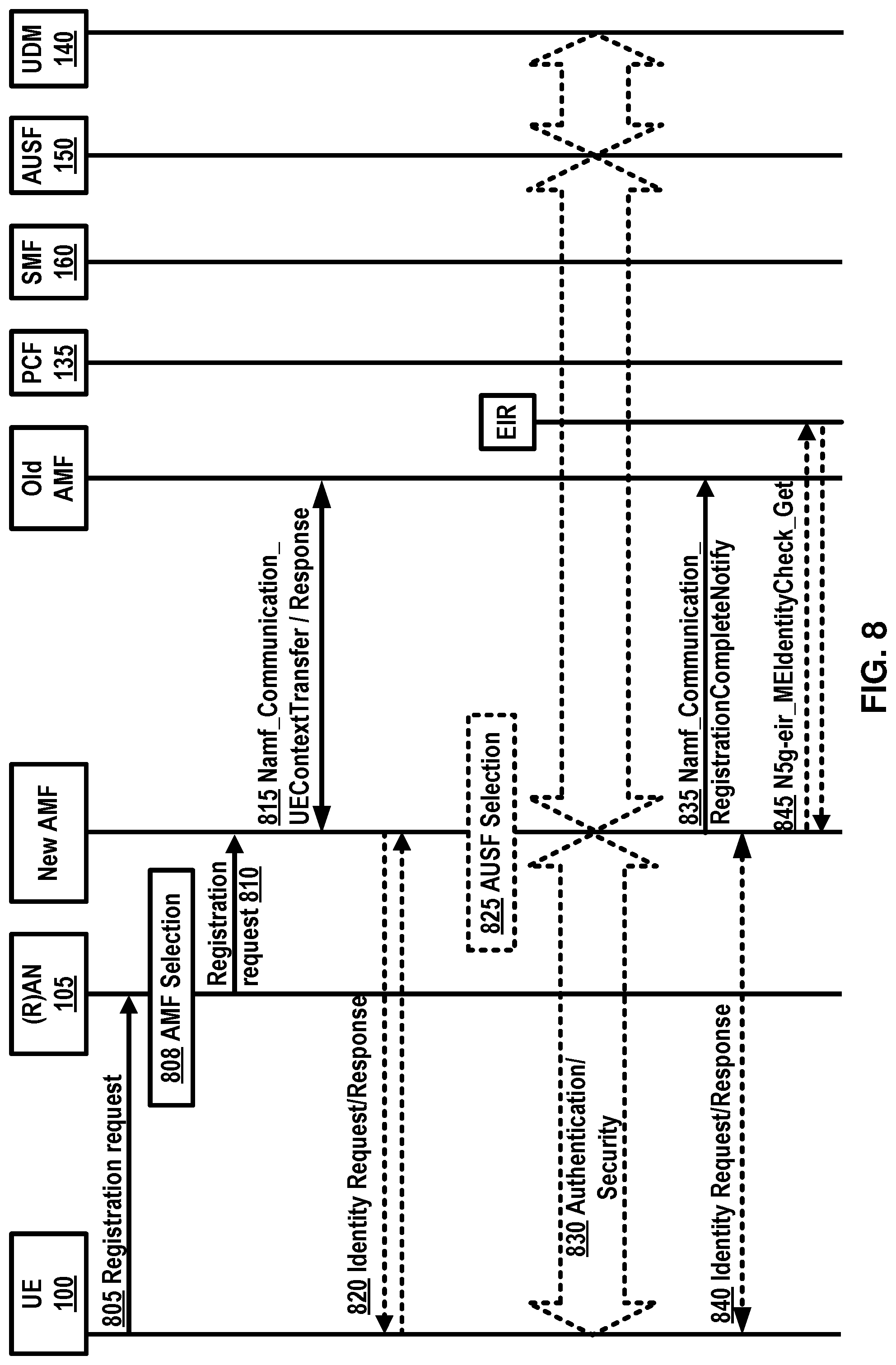 Patent US12108470 Figure 8 – Application triggering for a wireless device