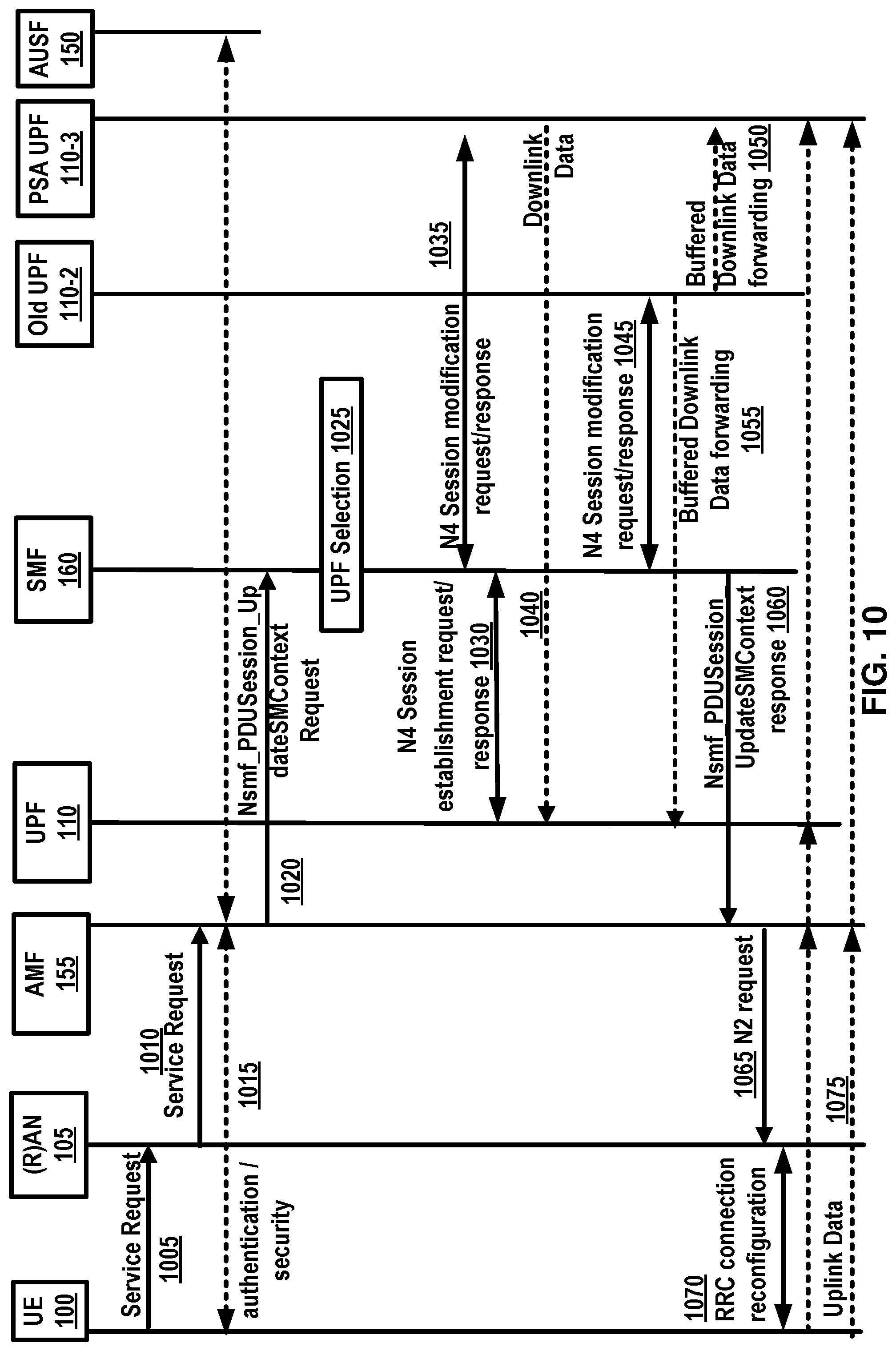 Patent US12108470 Figure 10 – Application triggering for a wireless device