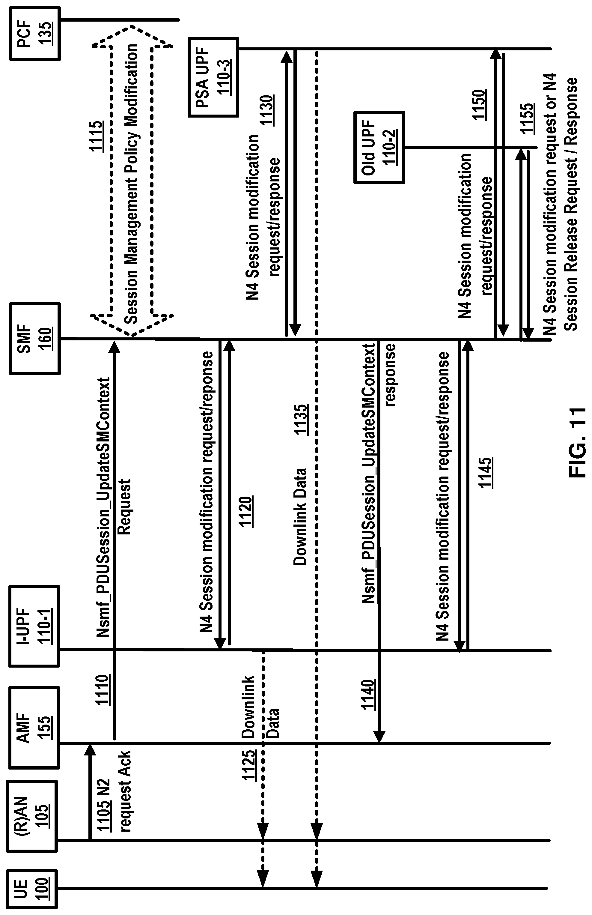 Patent US12108470 Figure 11 – Application triggering for a wireless device