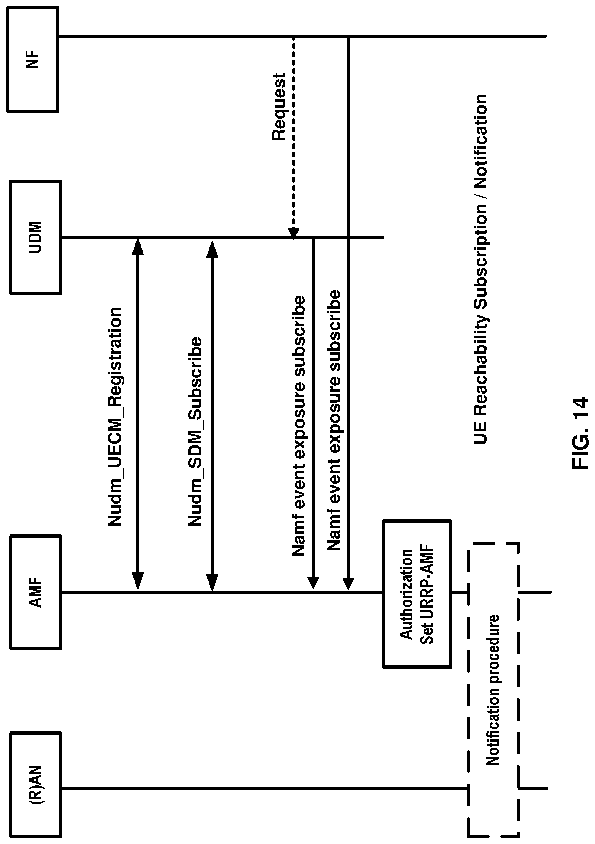 Patent US12108470 Figure 14 – Application triggering for a wireless device