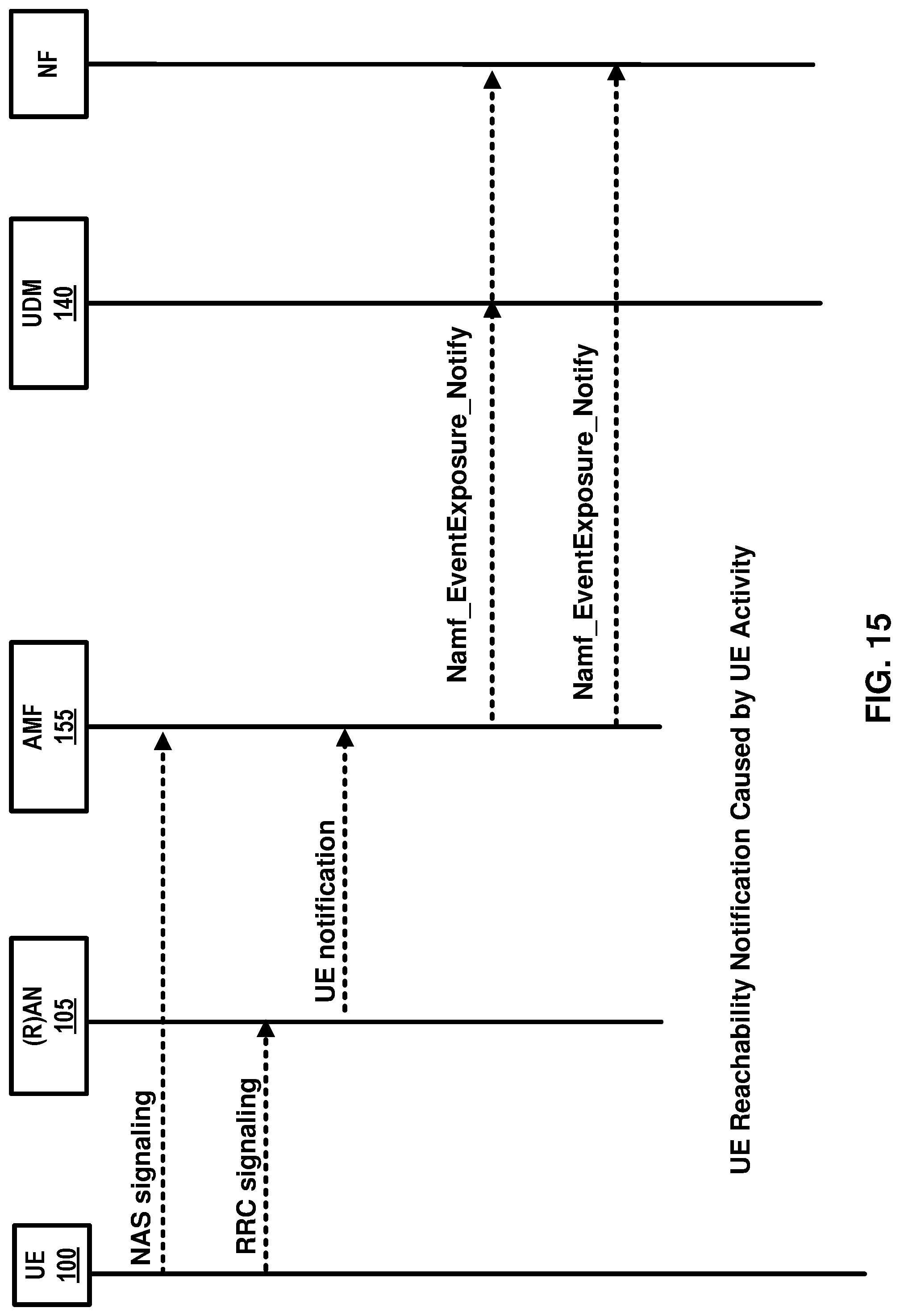 Patent US12108470 Figure 15 – Application triggering for a wireless device