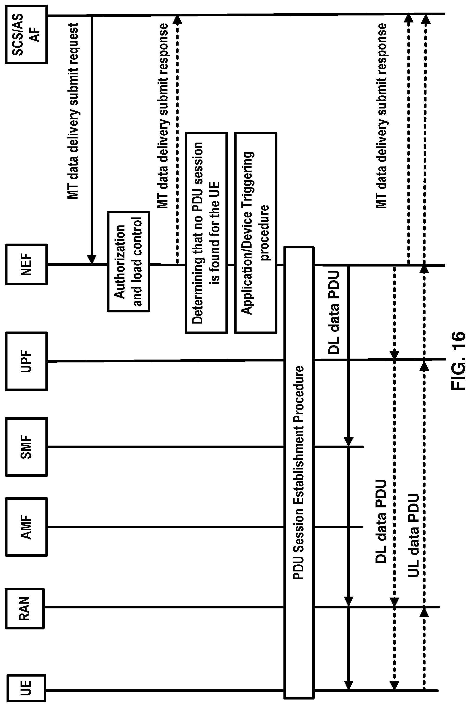 Patent US12108470 Figure 16 – Application triggering for a wireless device