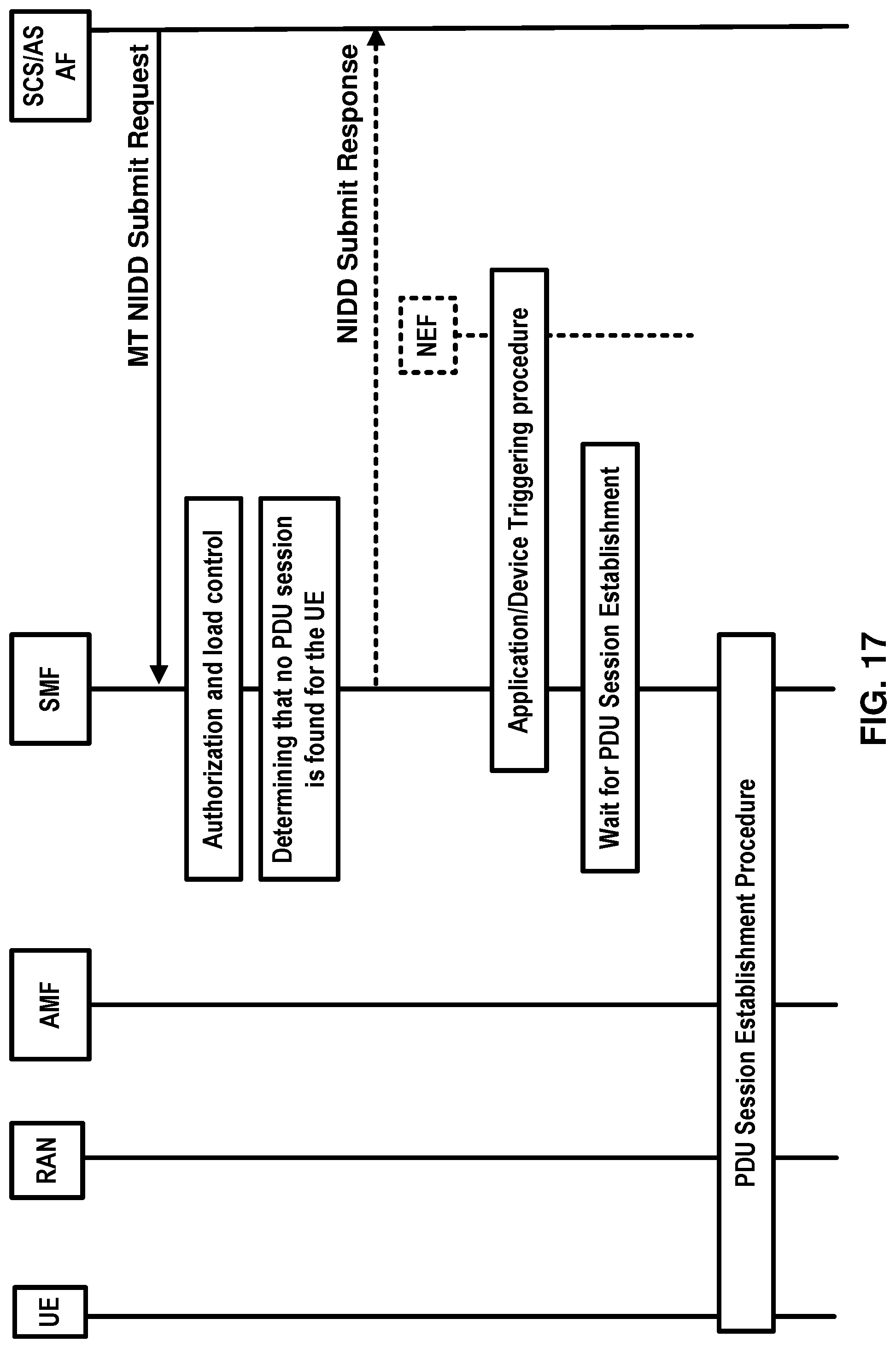 Patent US12108470 Figure 17 – Application triggering for a wireless device