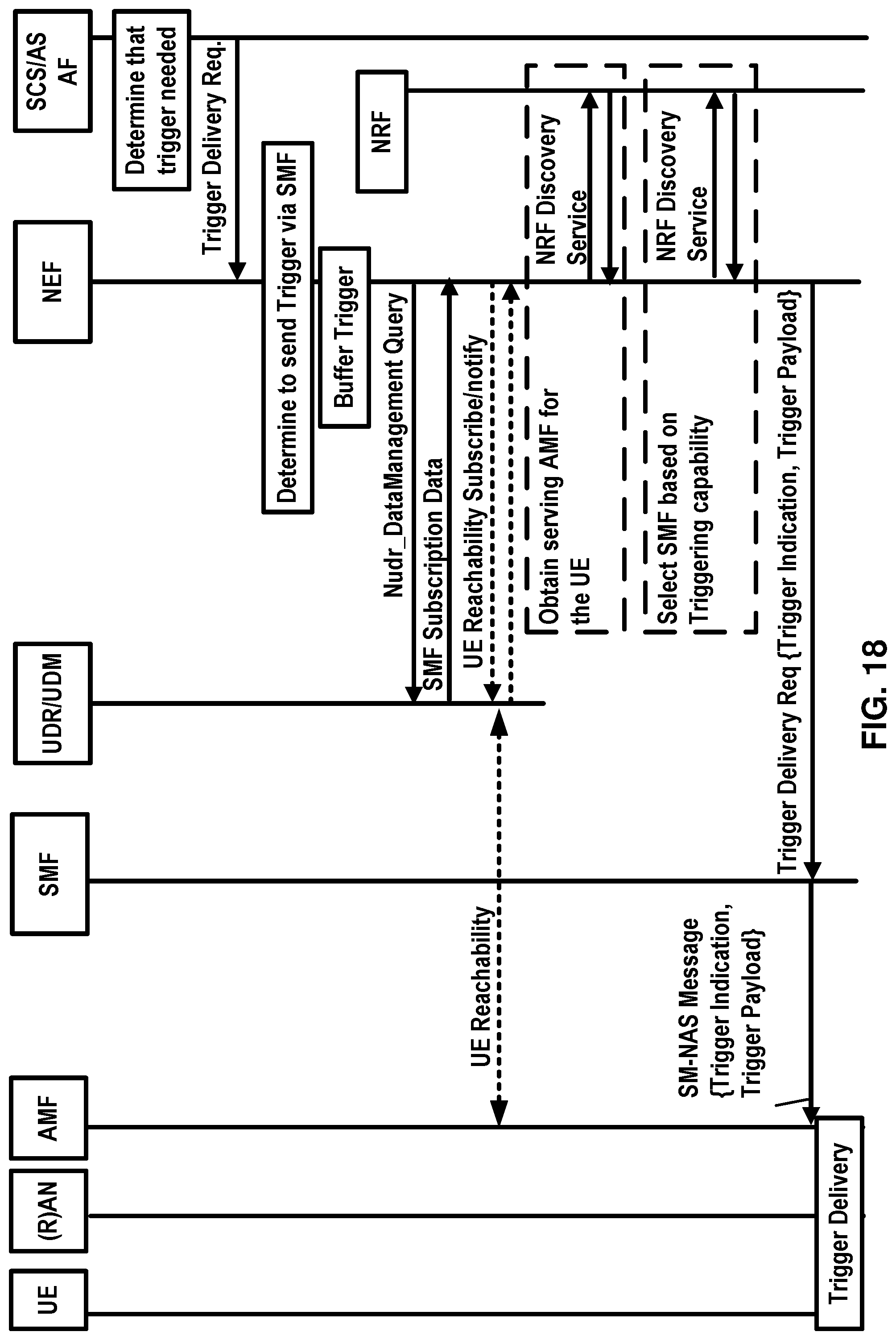Patent US12108470 Figure 18 – Application triggering for a wireless device