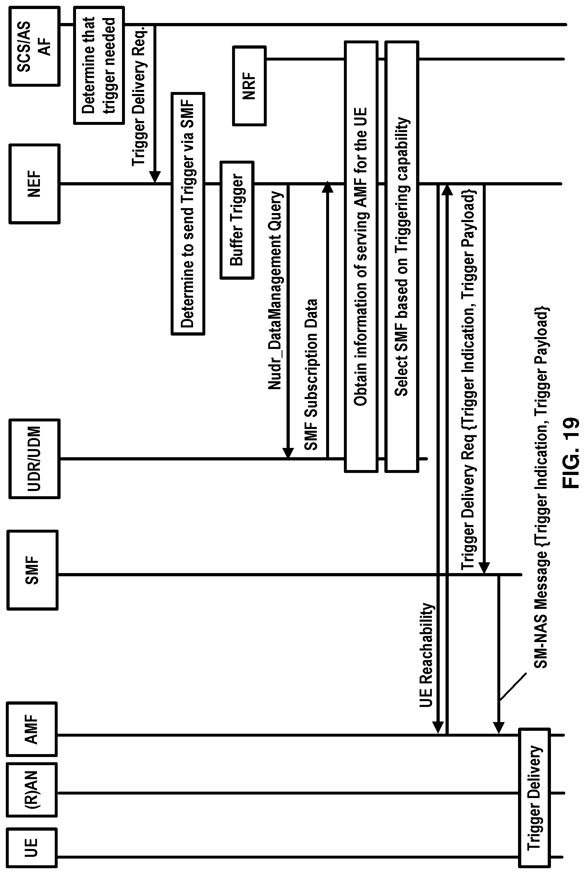 Patent US12108470 Figure 19 – Application triggering for a wireless device