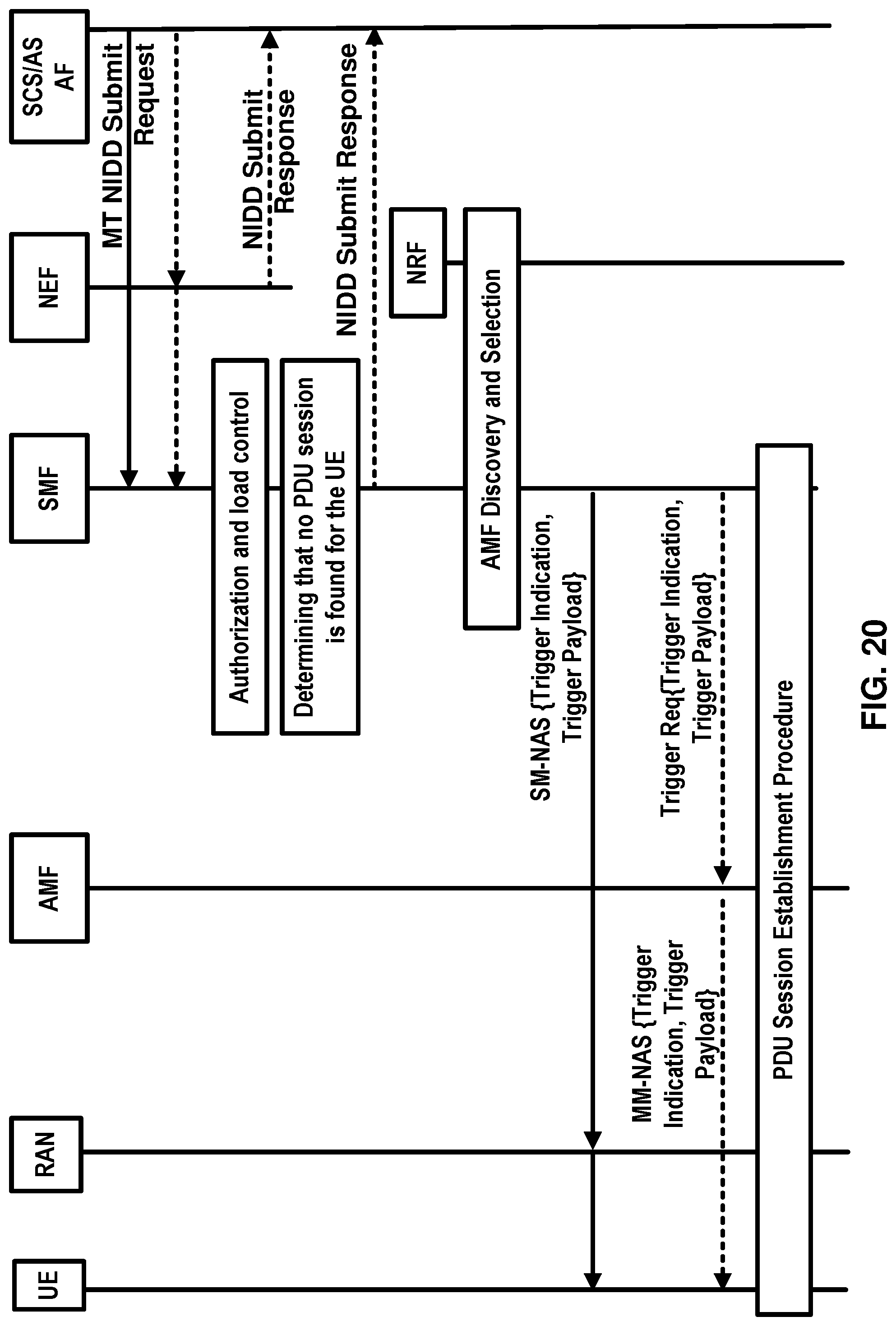 Patent US12108470 Figure 20 – Application triggering for a wireless device