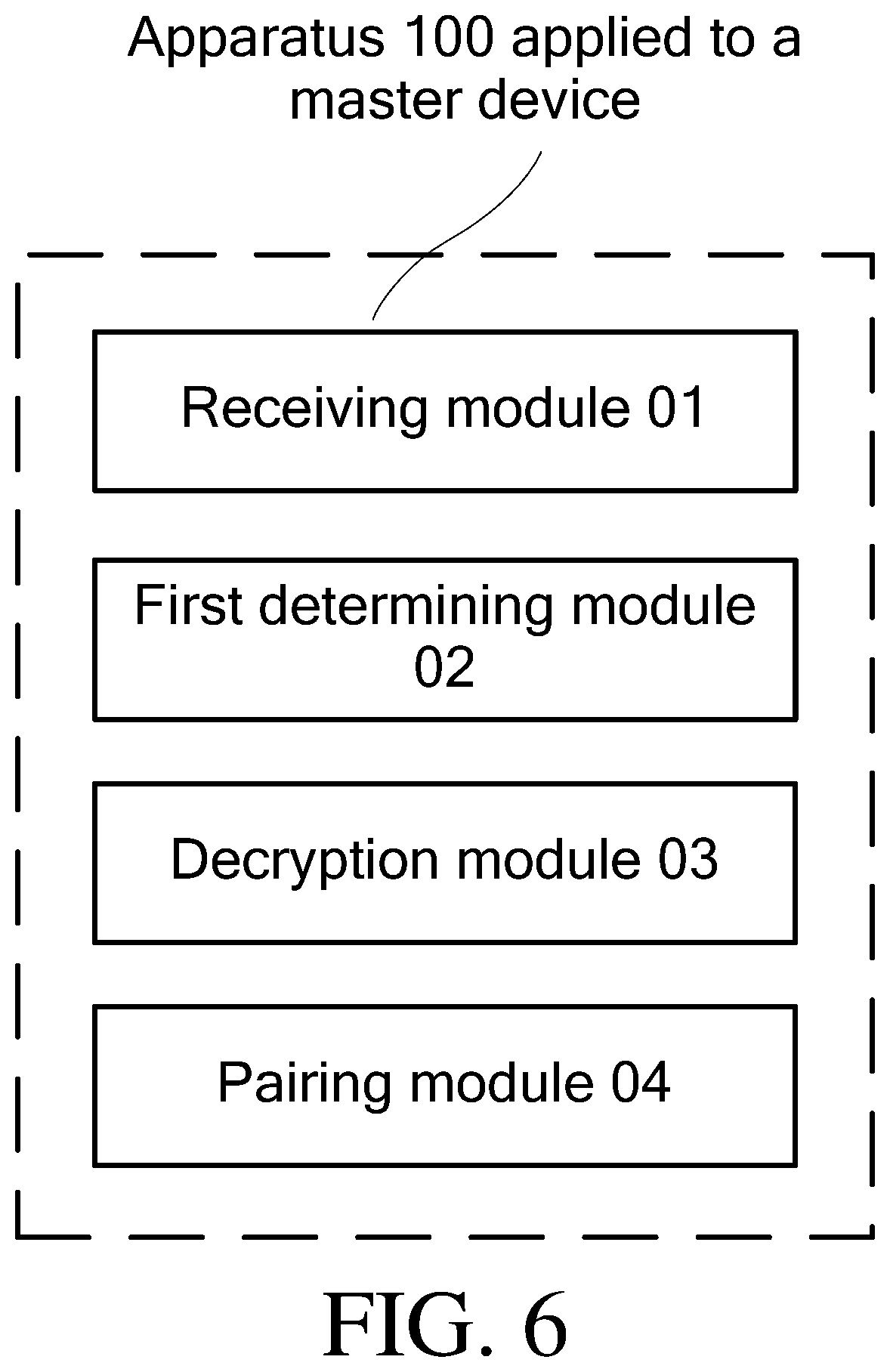 Patent US12108471 Figure 6 – Method and apparatus for quickly pairing dual-mode wireless device
