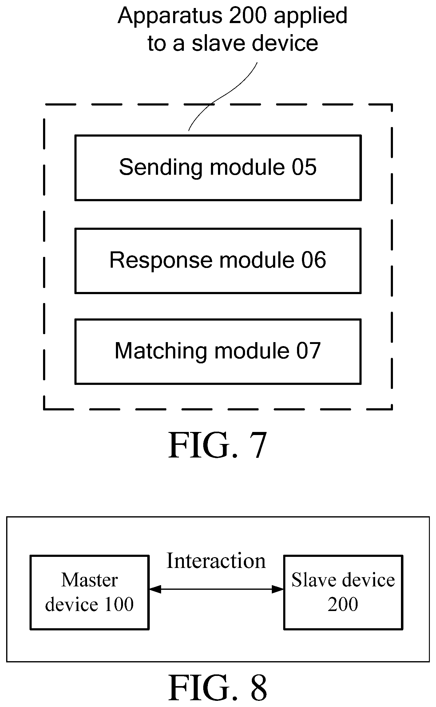 Patent US12108471 Figure 7 – Method and apparatus for quickly pairing dual-mode wireless device