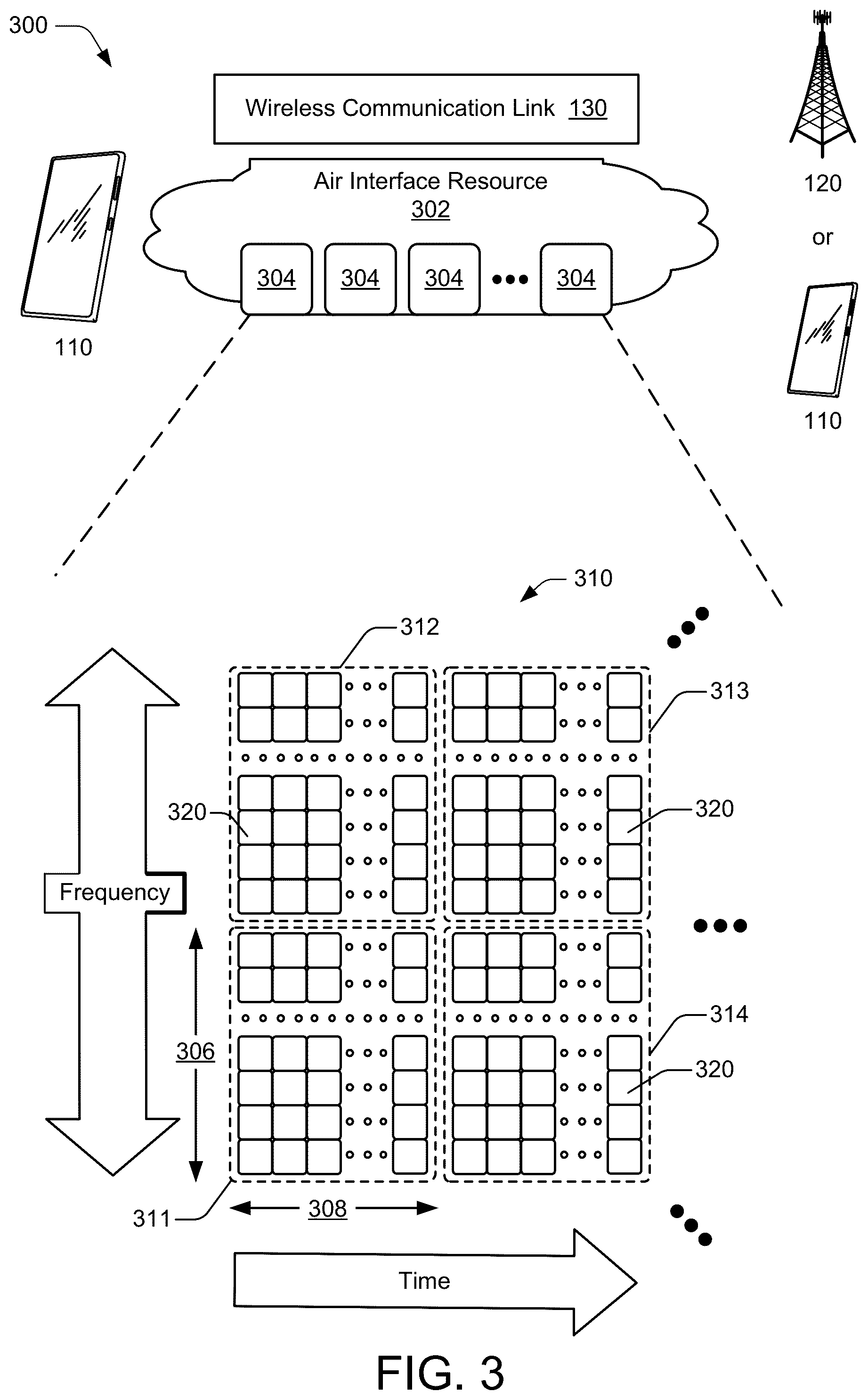 Patent US12108472 Figure 3 – Dual connectivity with secondary cell-user equipment
