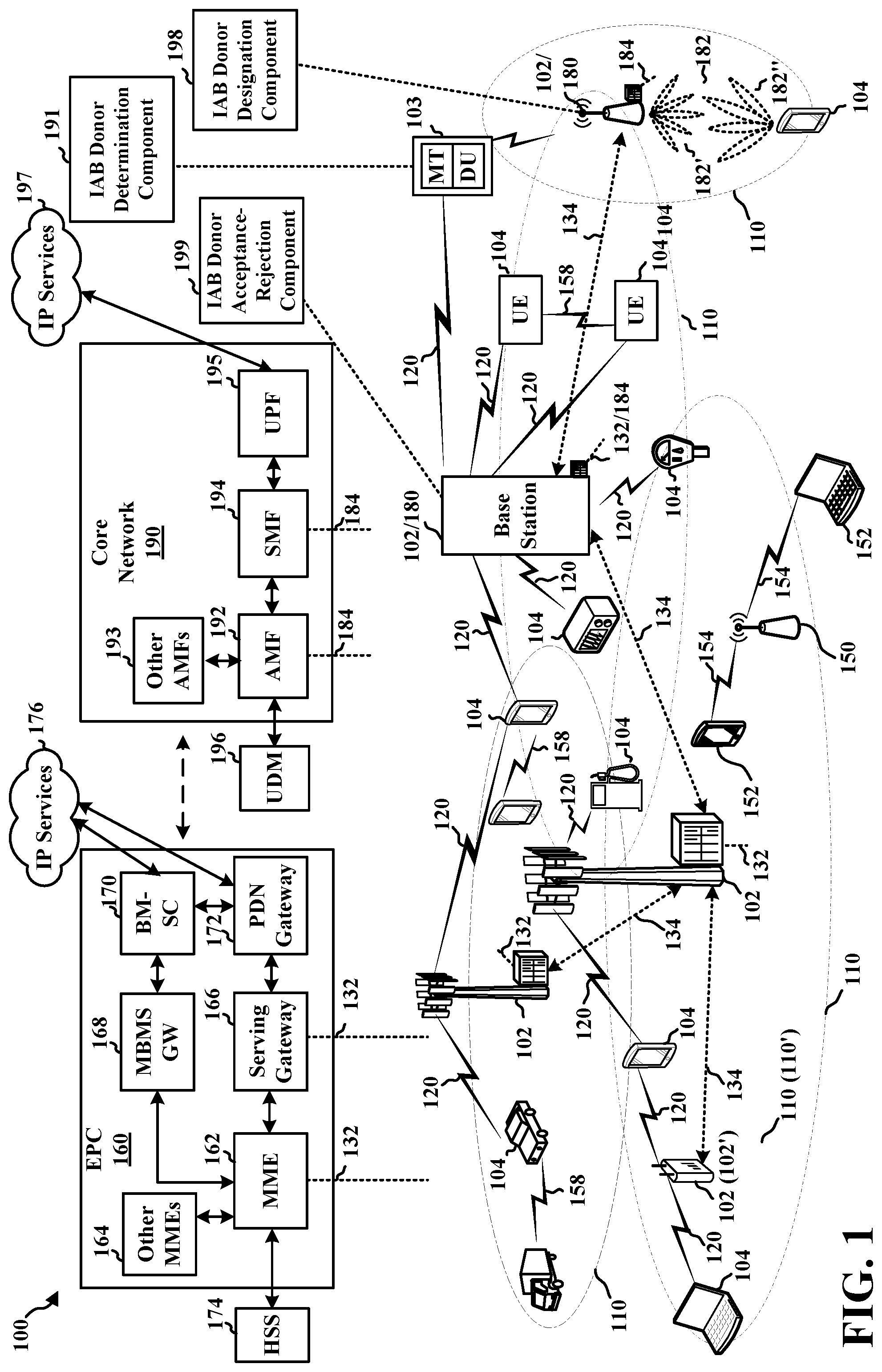 Patent US12108473 Figure 1 – Modes of simultaneous connectivity in integrated access and backhaul