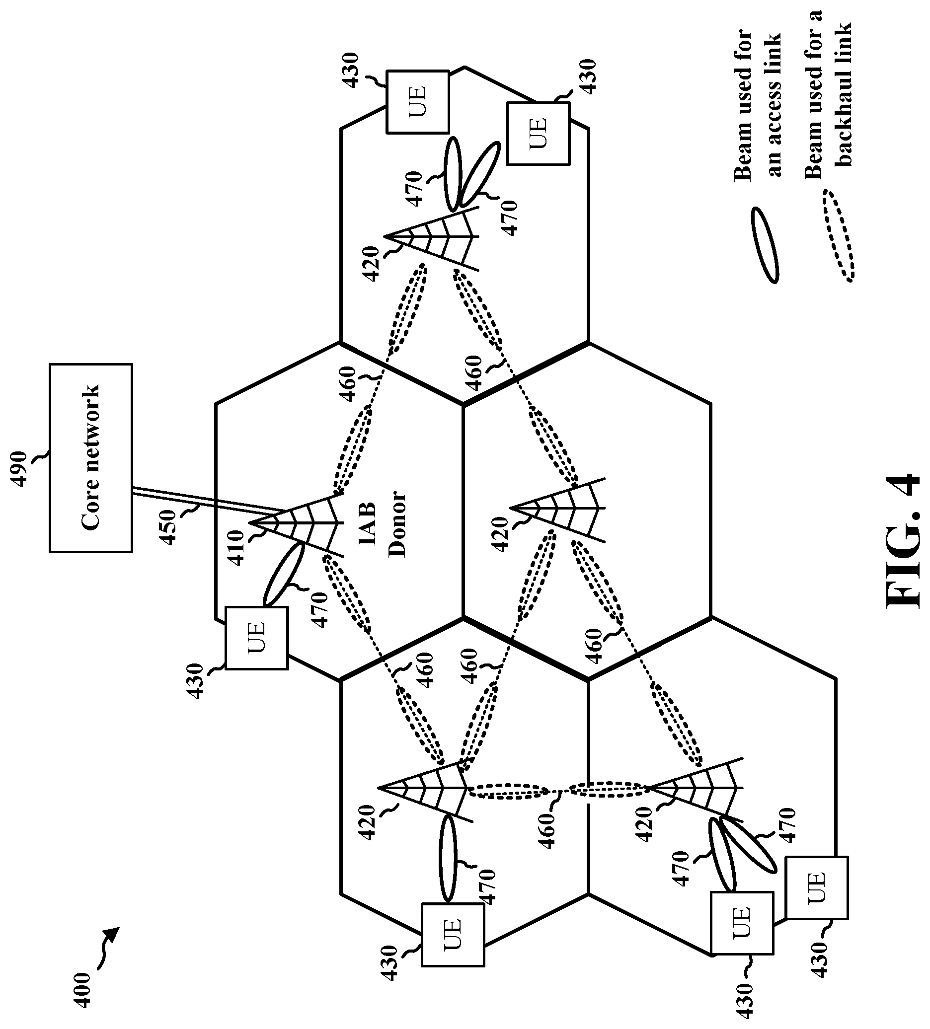 Patent US12108473 Figure 4 – Modes of simultaneous connectivity in integrated access and backhaul