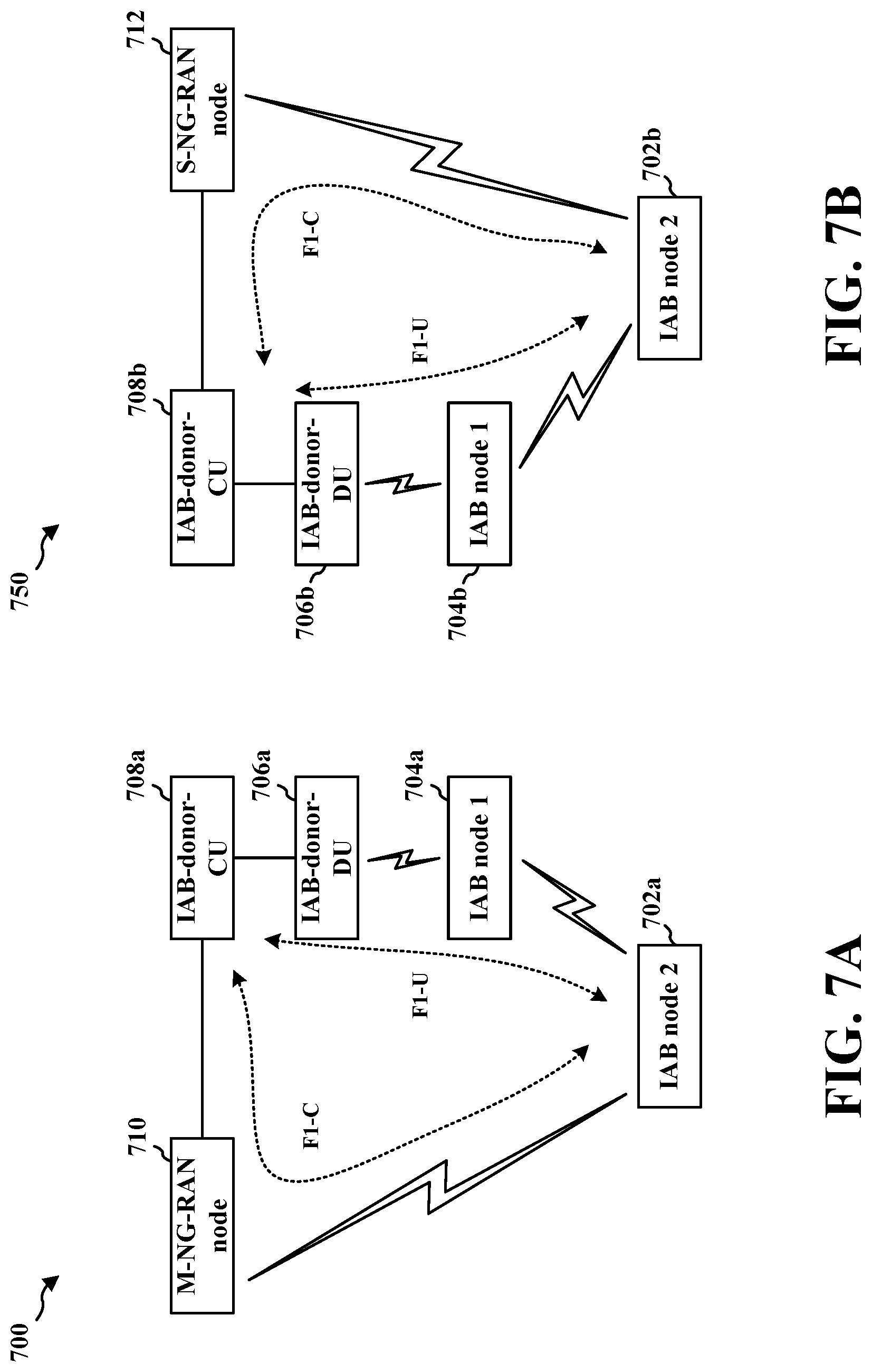 Patent US12108473 Figure 7 – Modes of simultaneous connectivity in integrated access and backhaul