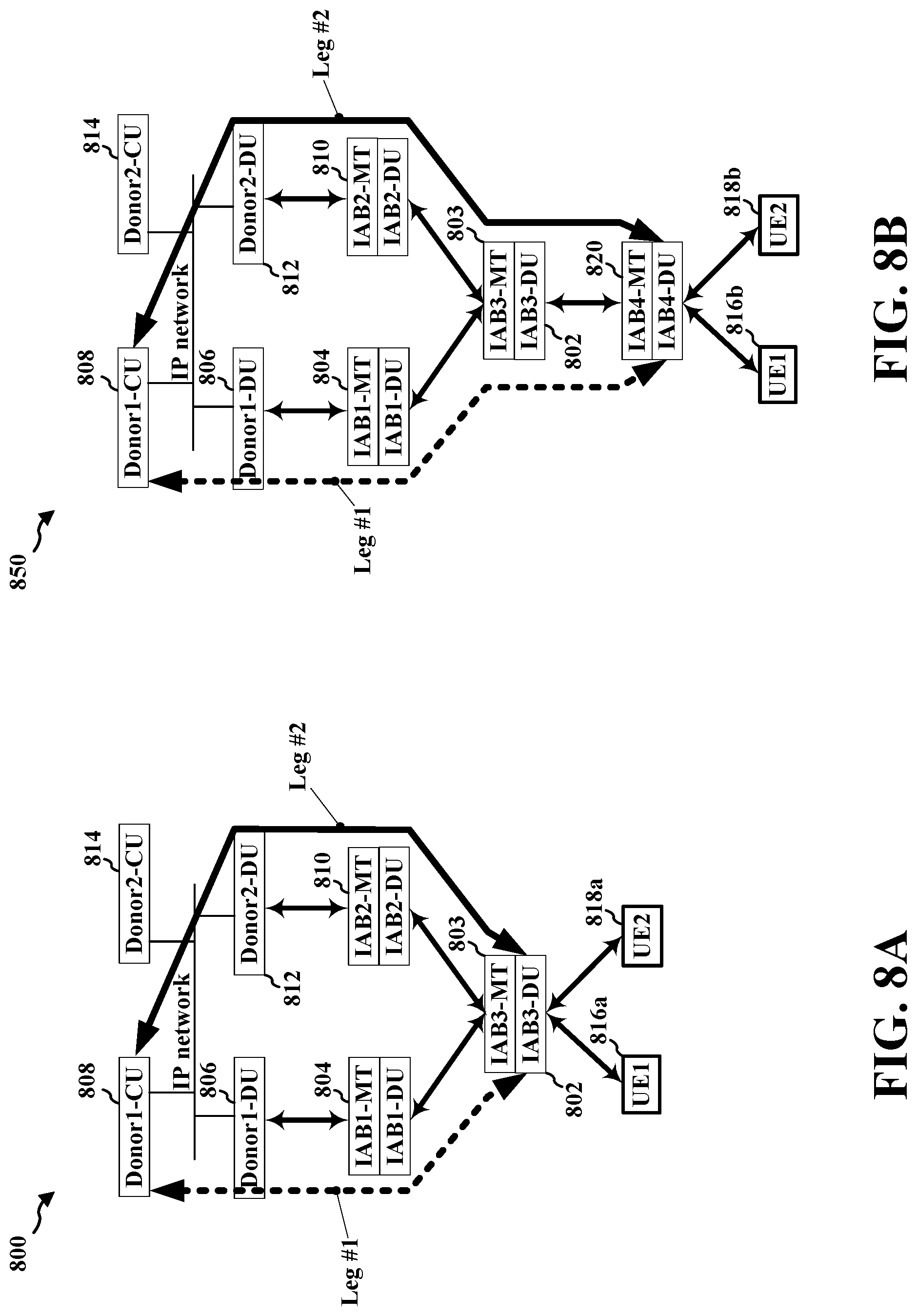 Patent US12108473 Figure 8 – Modes of simultaneous connectivity in integrated access and backhaul