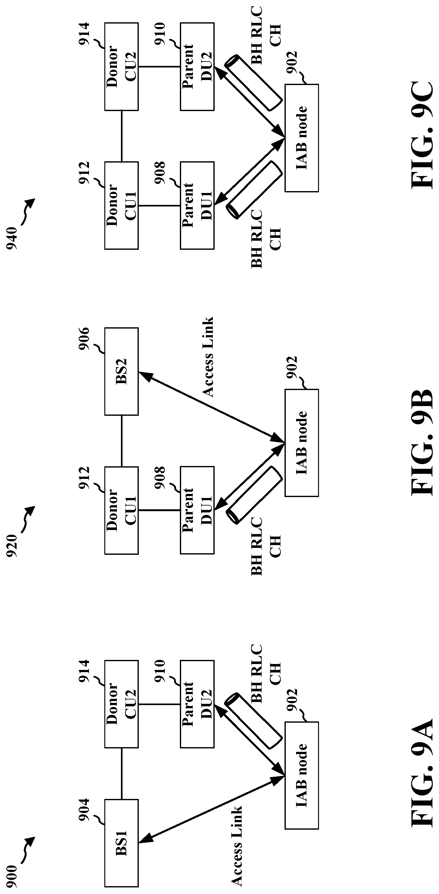 Patent US12108473 Figure 9 – Modes of simultaneous connectivity in integrated access and backhaul