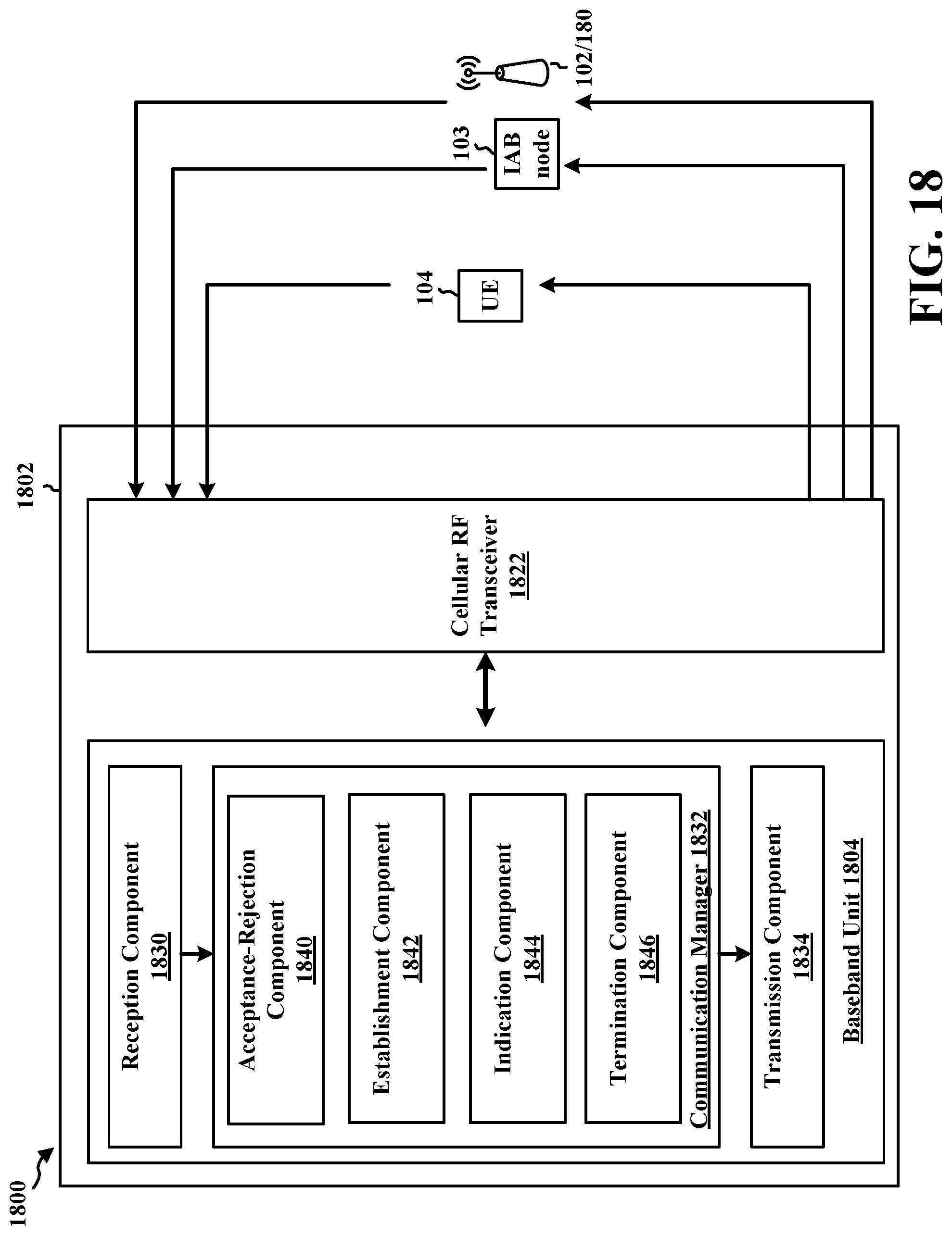 Patent US12108473 Figure 18 – Modes of simultaneous connectivity in integrated access and backhaul
