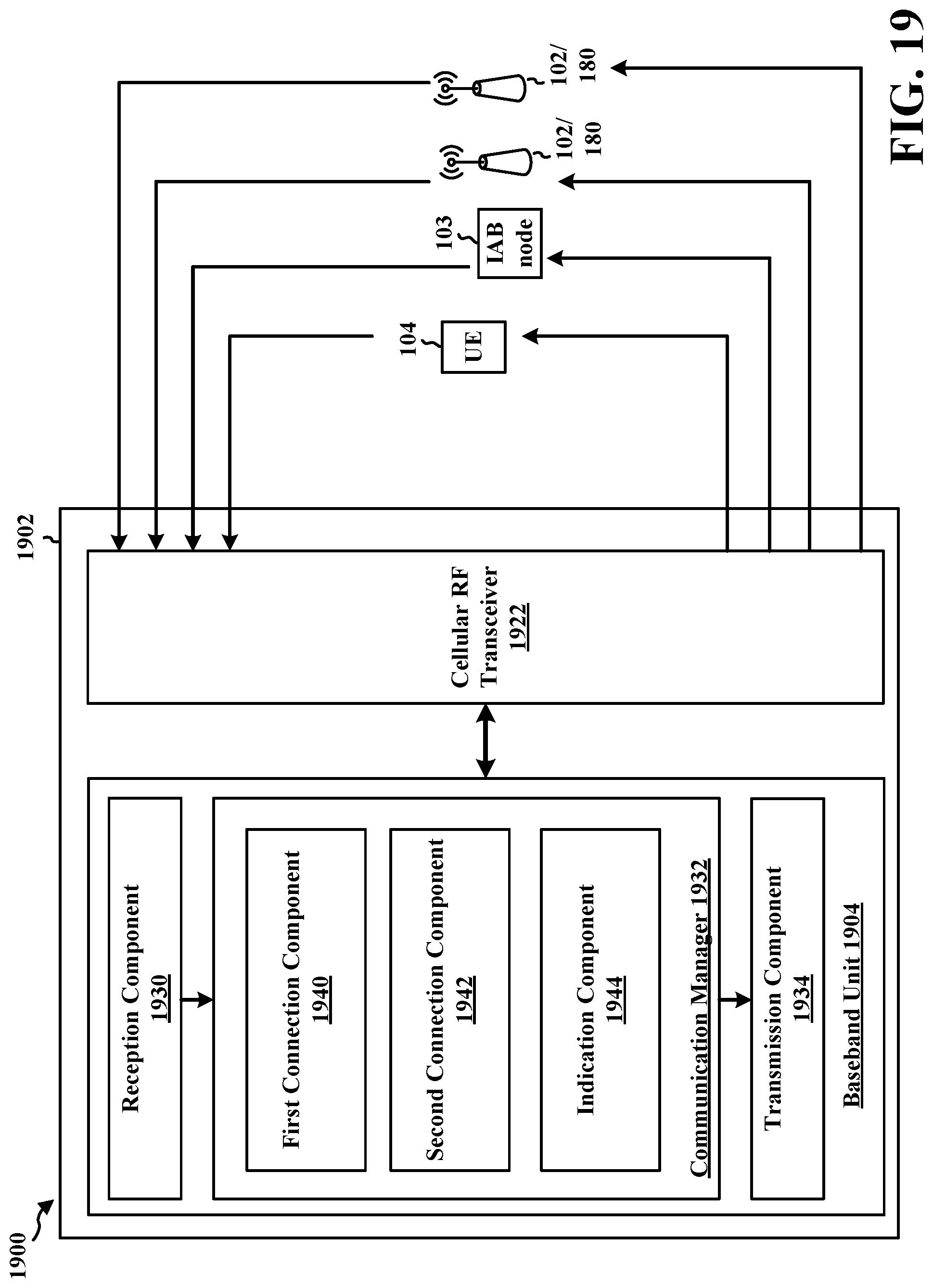 Patent US12108473 Figure 19 – Modes of simultaneous connectivity in integrated access and backhaul