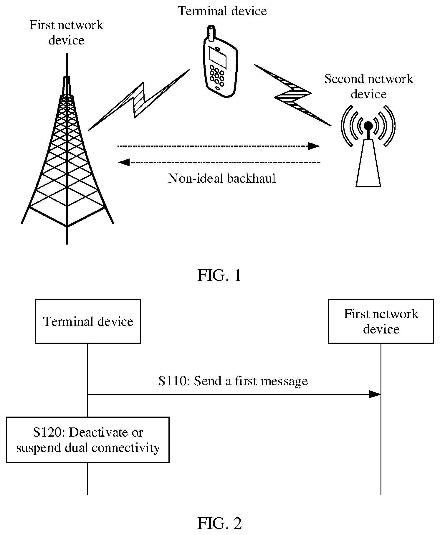 Patent US12108474 Figure 1 – Dual connectivity management method and communications apparatus