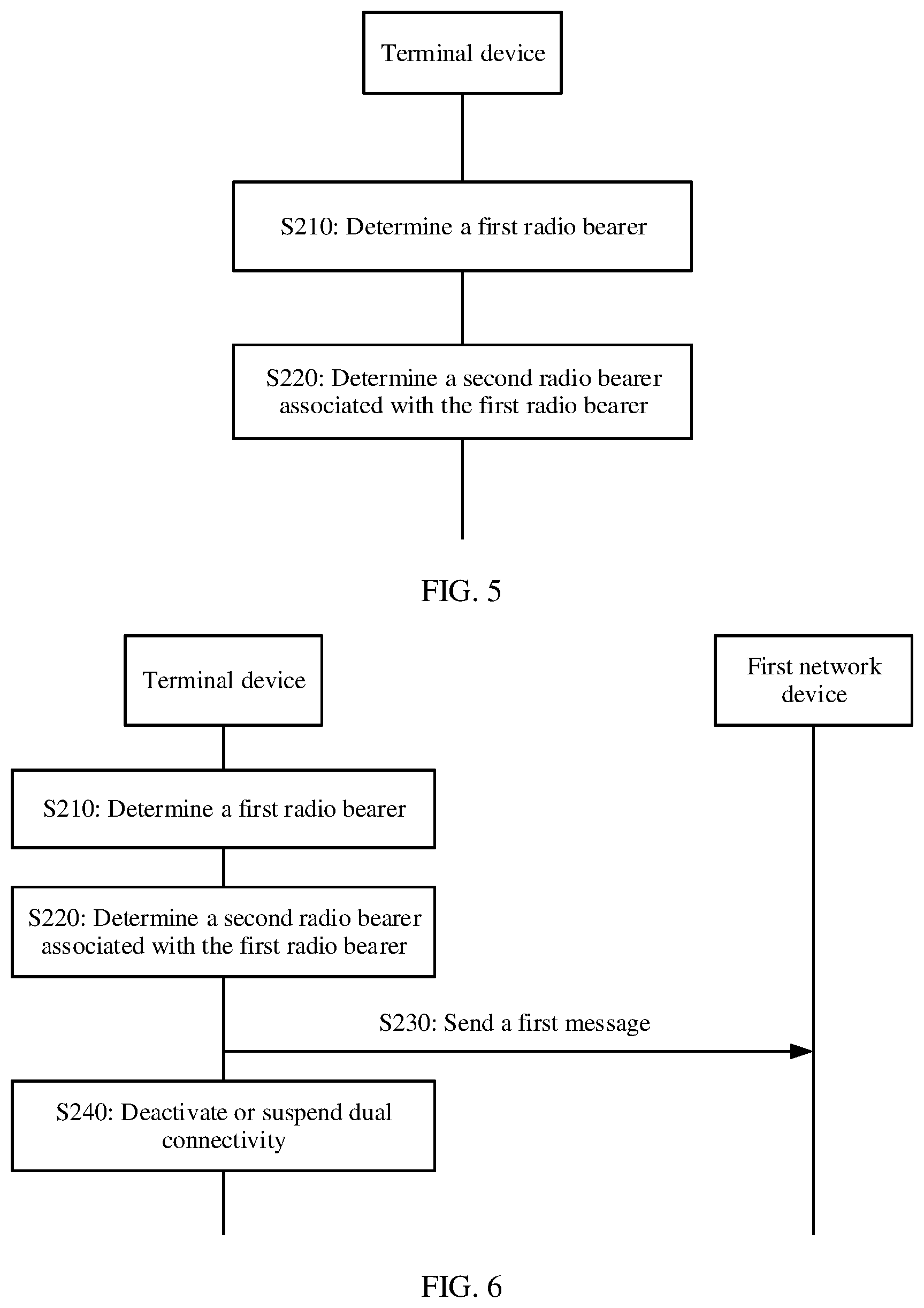 Patent US12108474 Figure 3 – Dual connectivity management method and communications apparatus