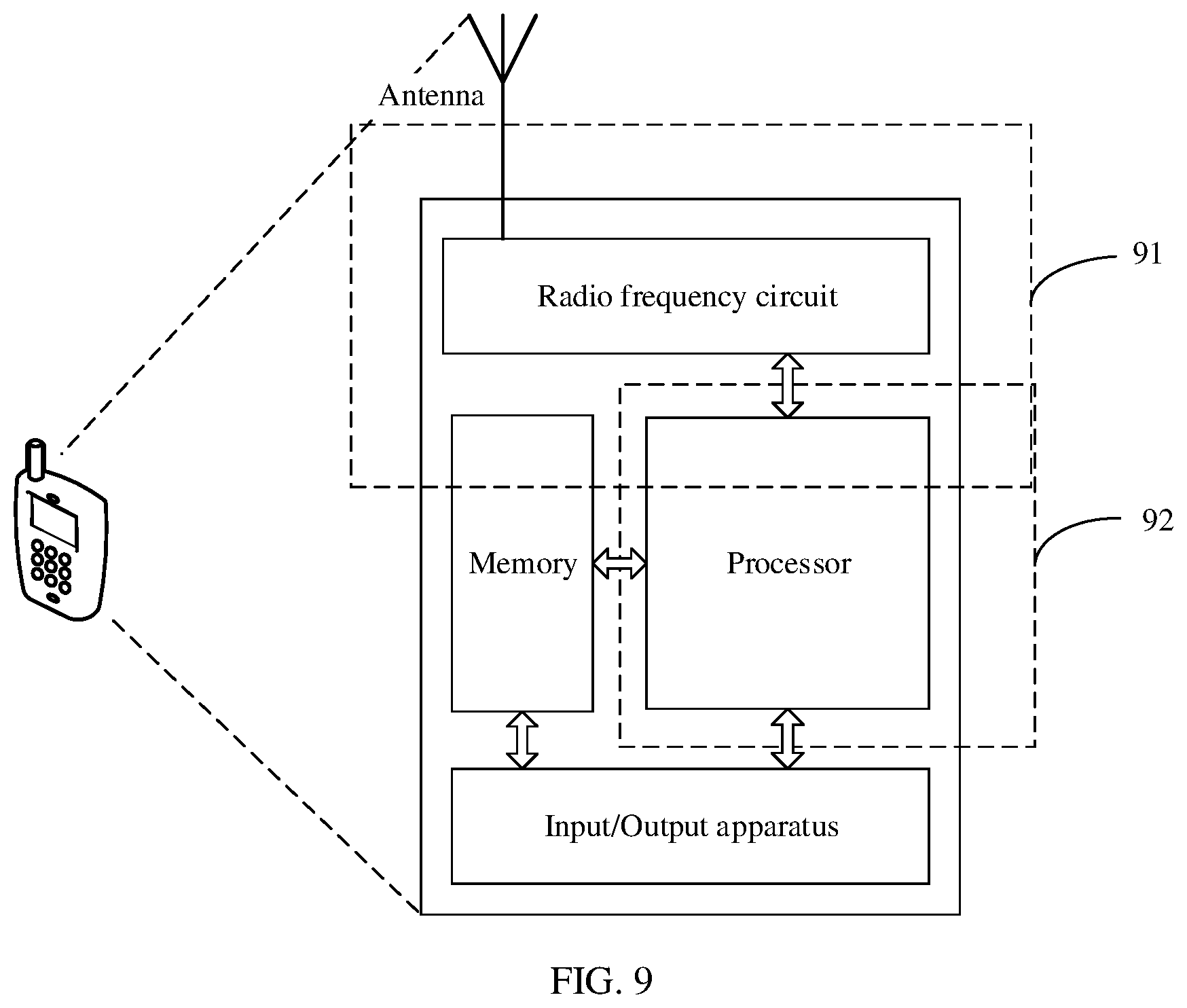 Patent US12108474 Figure 6 – Dual connectivity management method and communications apparatus