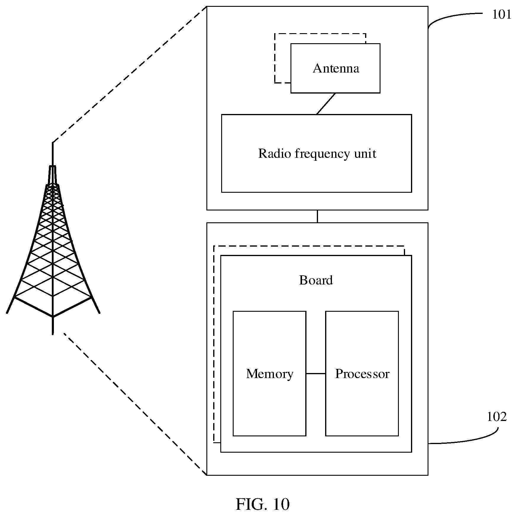 Patent US12108474 Figure 7 – Dual connectivity management method and communications apparatus