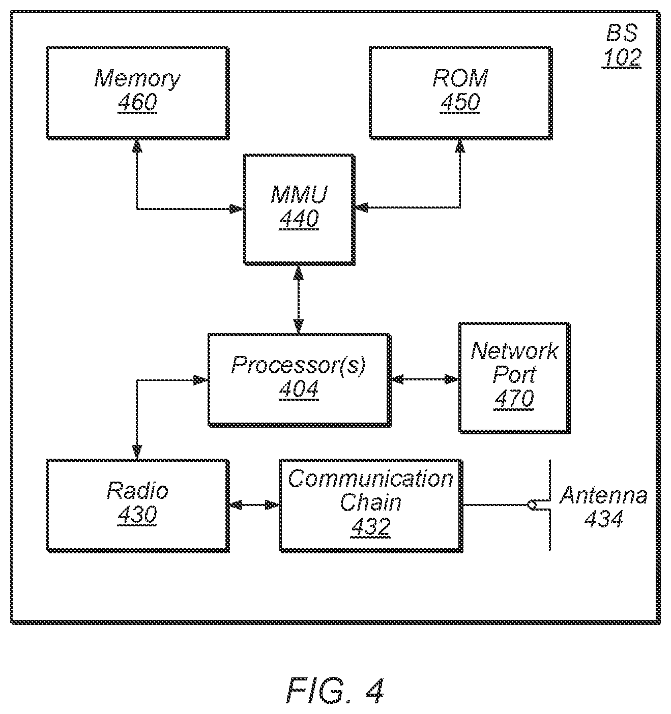 Patent US12108475 Figure 3 – Apparatus, system, and method for performing GUTI reallocation