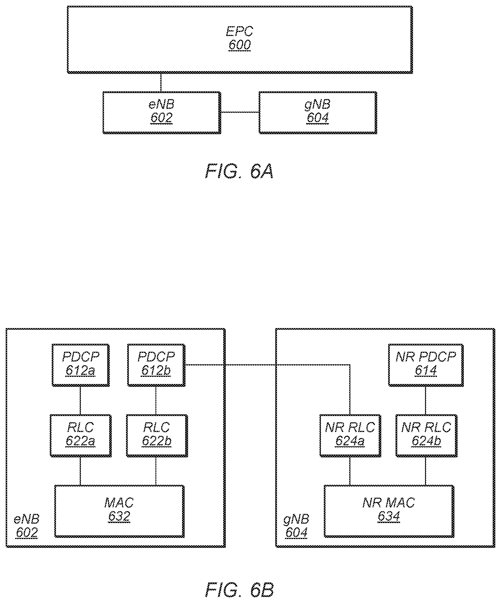 Patent US12108475 Figure 5 – Apparatus, system, and method for performing GUTI reallocation
