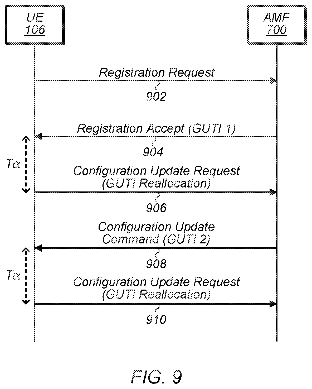 Patent US12108475 Figure 8 – Apparatus, system, and method for performing GUTI reallocation