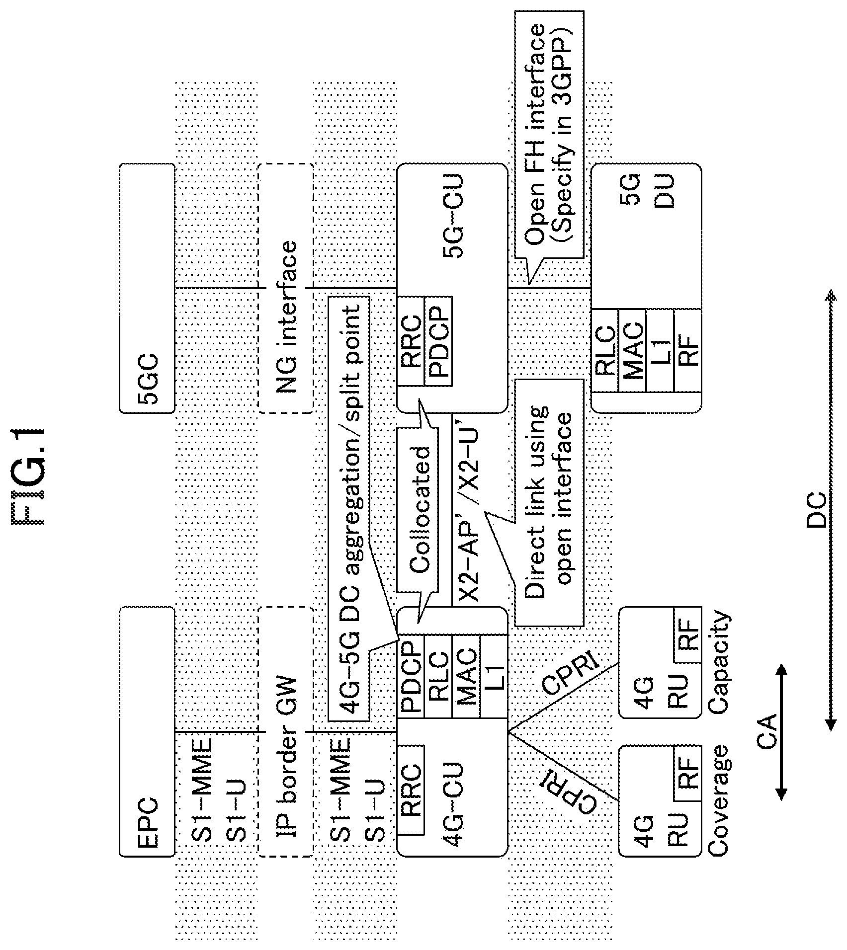 Patent US12108476 Figure 1 – Terminal and base station