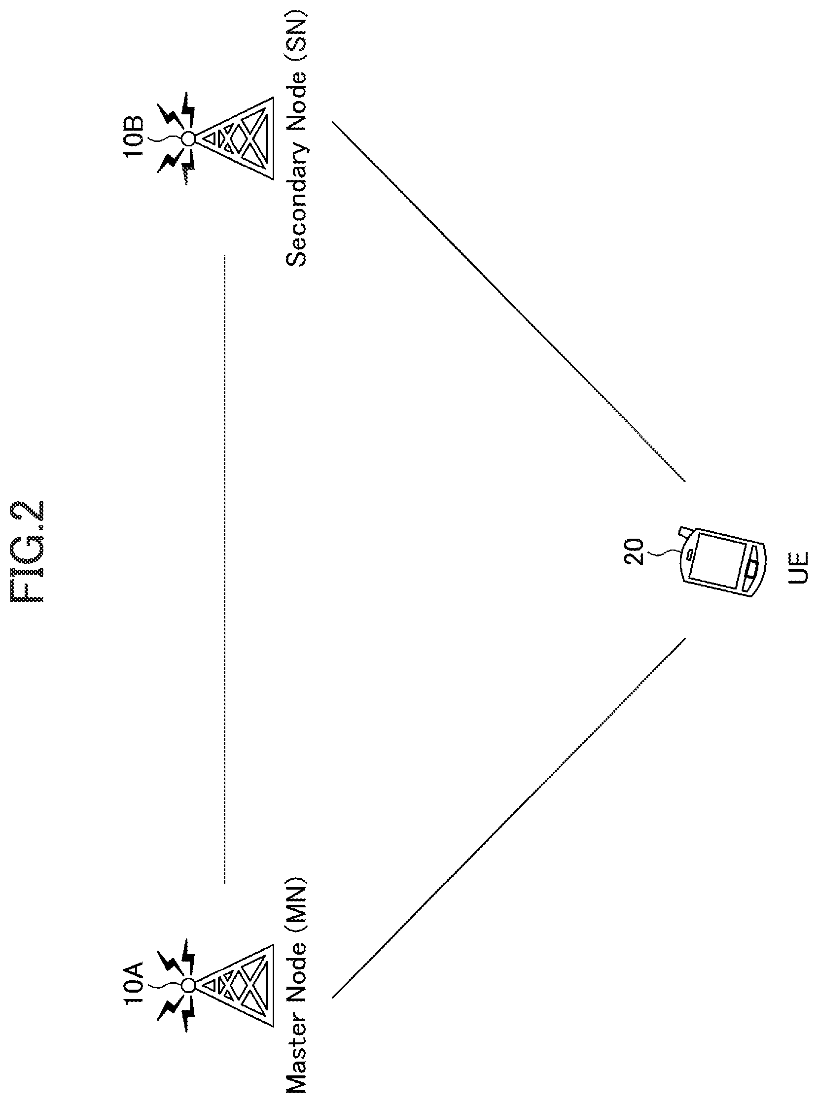 Patent US12108476 Figure 2 – Terminal and base station