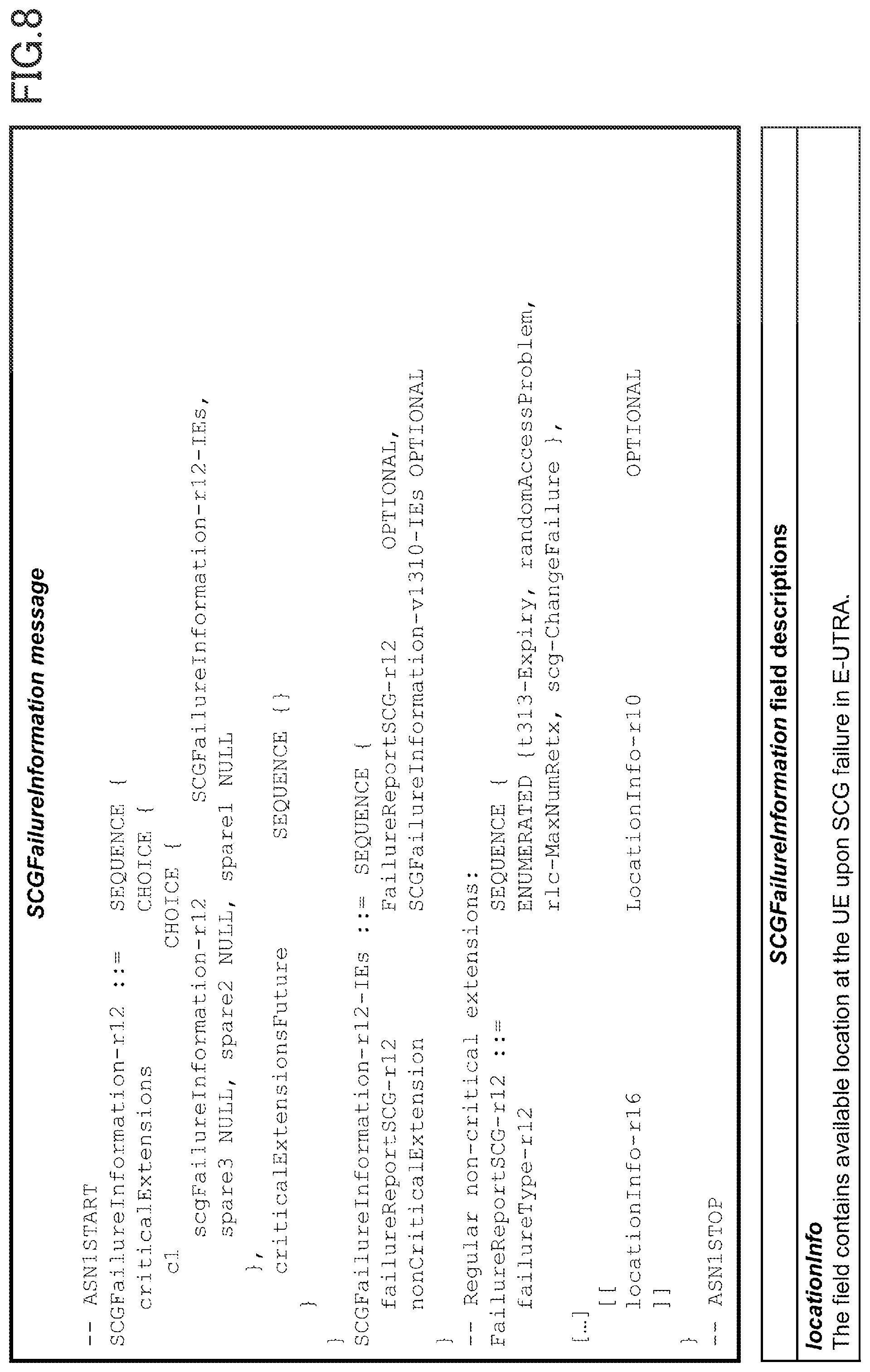 Patent US12108476 Figure 8 – Terminal and base station