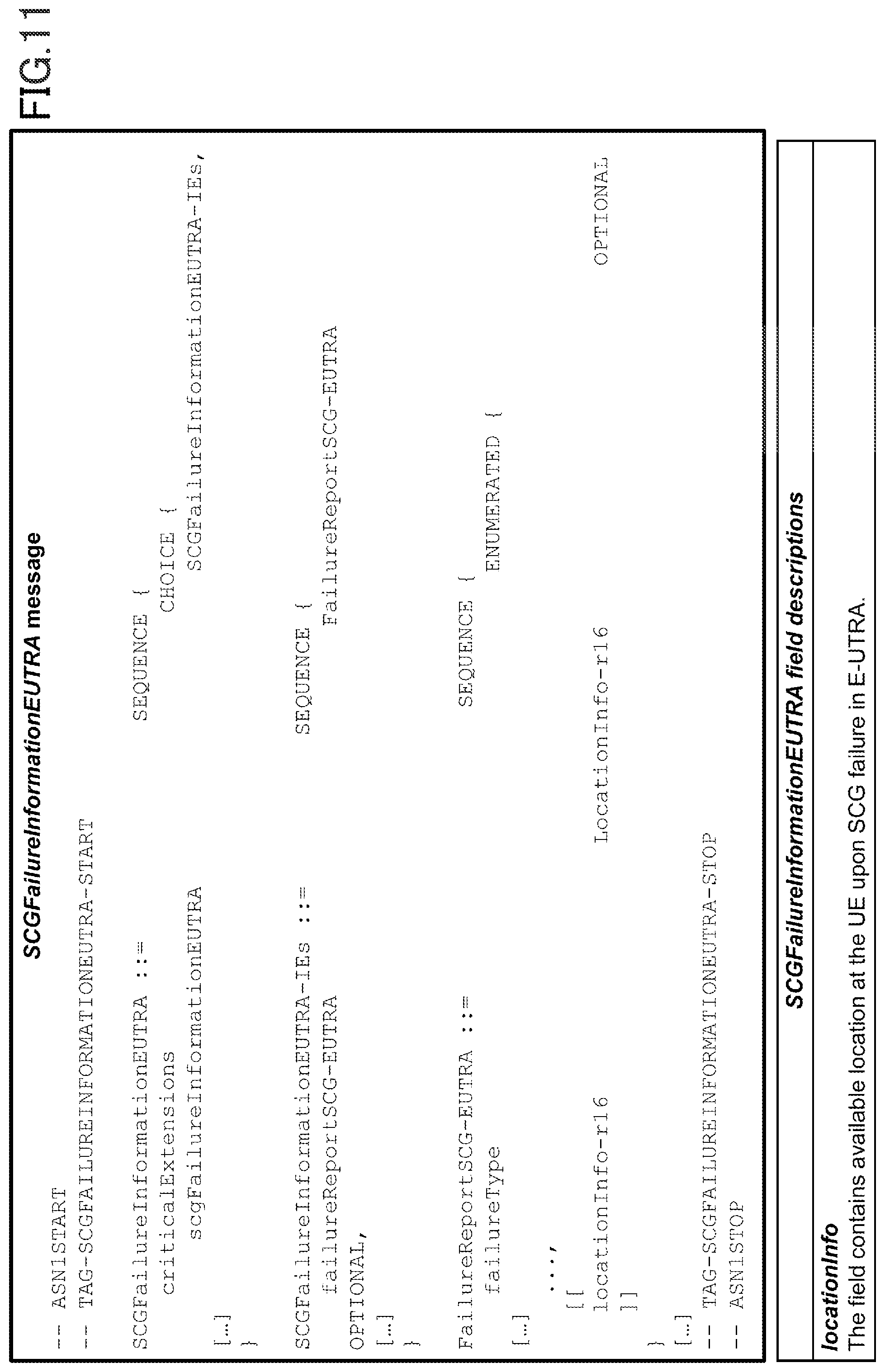 Patent US12108476 Figure 11 – Terminal and base station