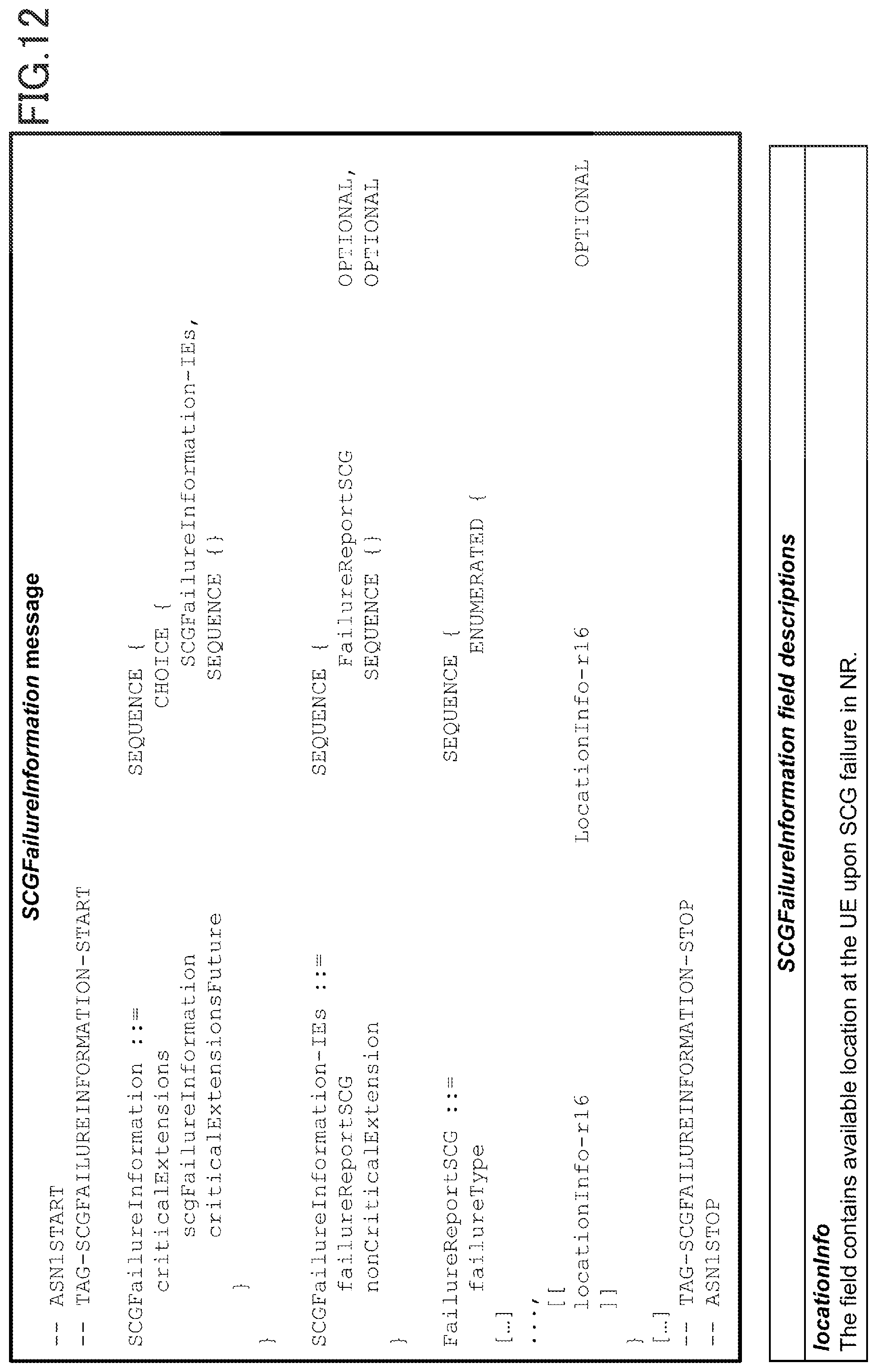 Patent US12108476 Figure 12 – Terminal and base station