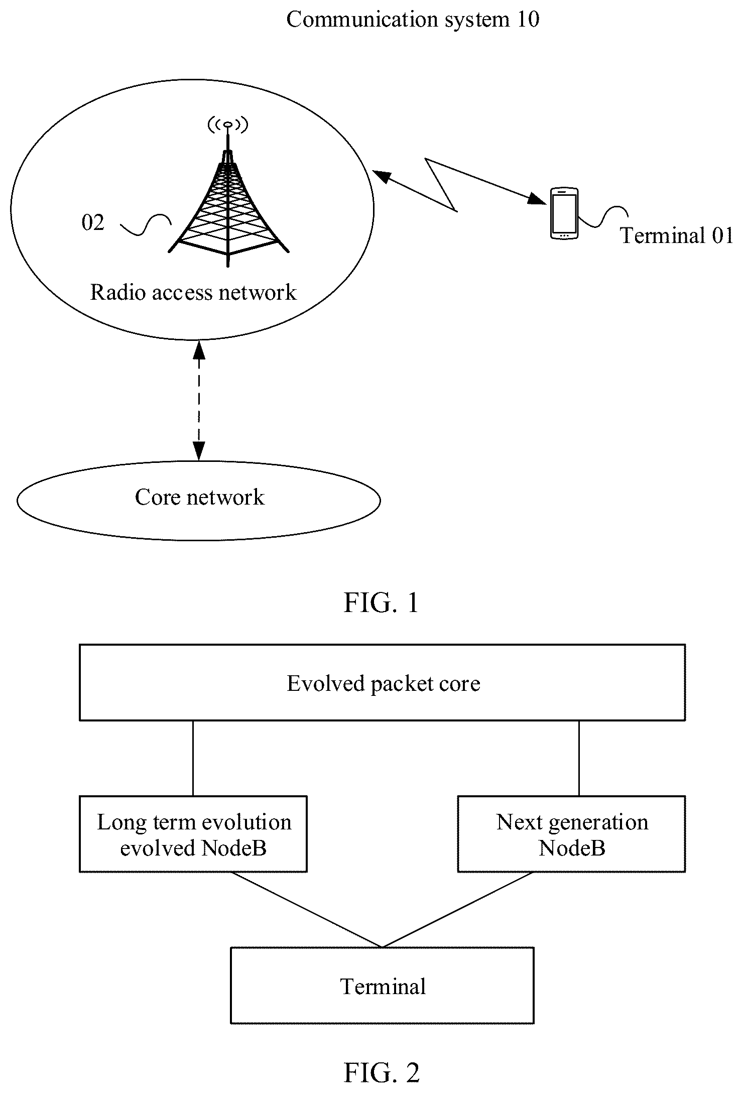 Patent US12108477 Figure 1 – Wireless communication method, apparatus, and system