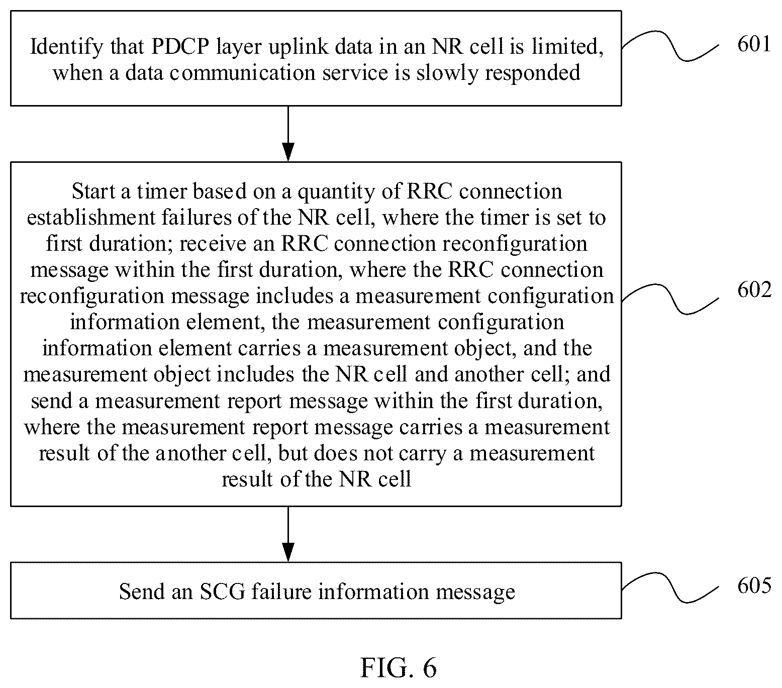 Patent US12108477 Figure 5 – Wireless communication method, apparatus, and system