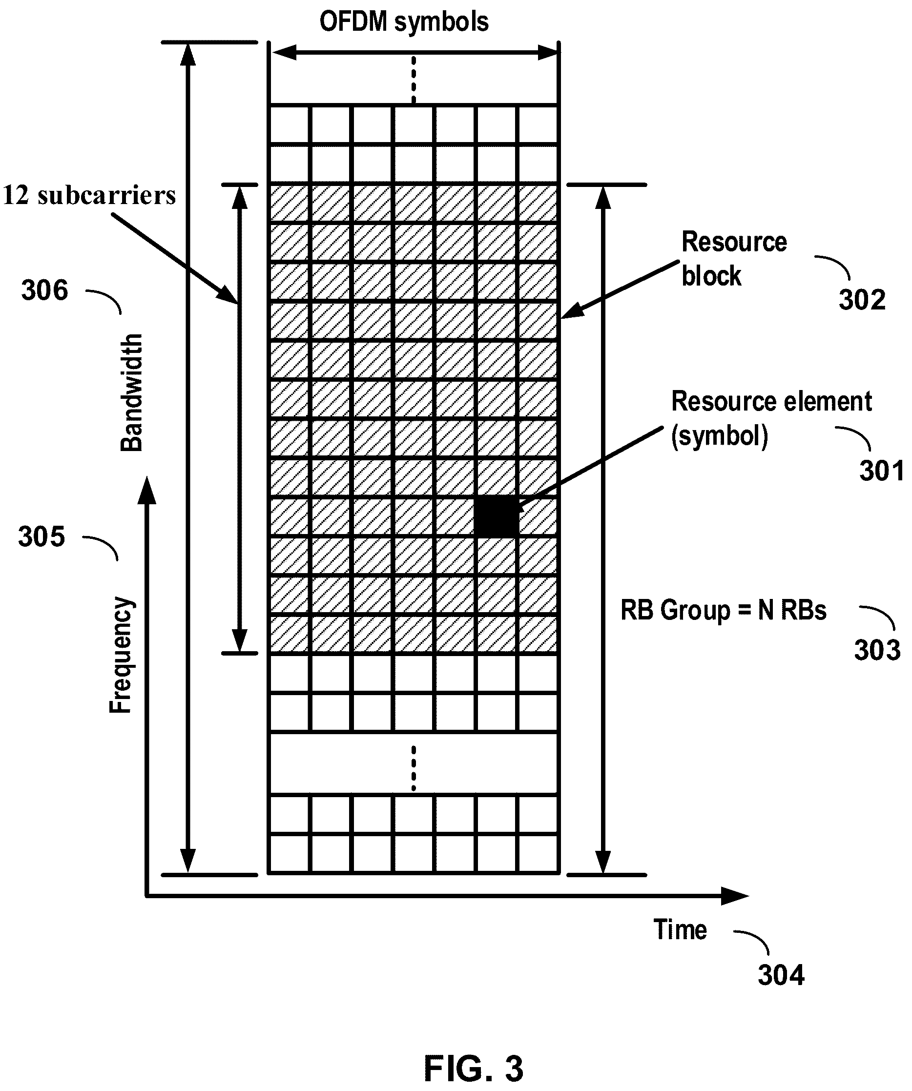 Patent US12108478 Figure 3 – Downlink beam failure recovery