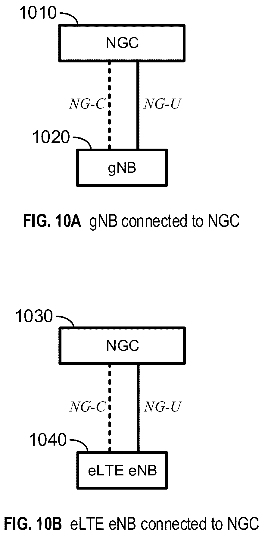 Patent US12108478 Figure 10 – Downlink beam failure recovery