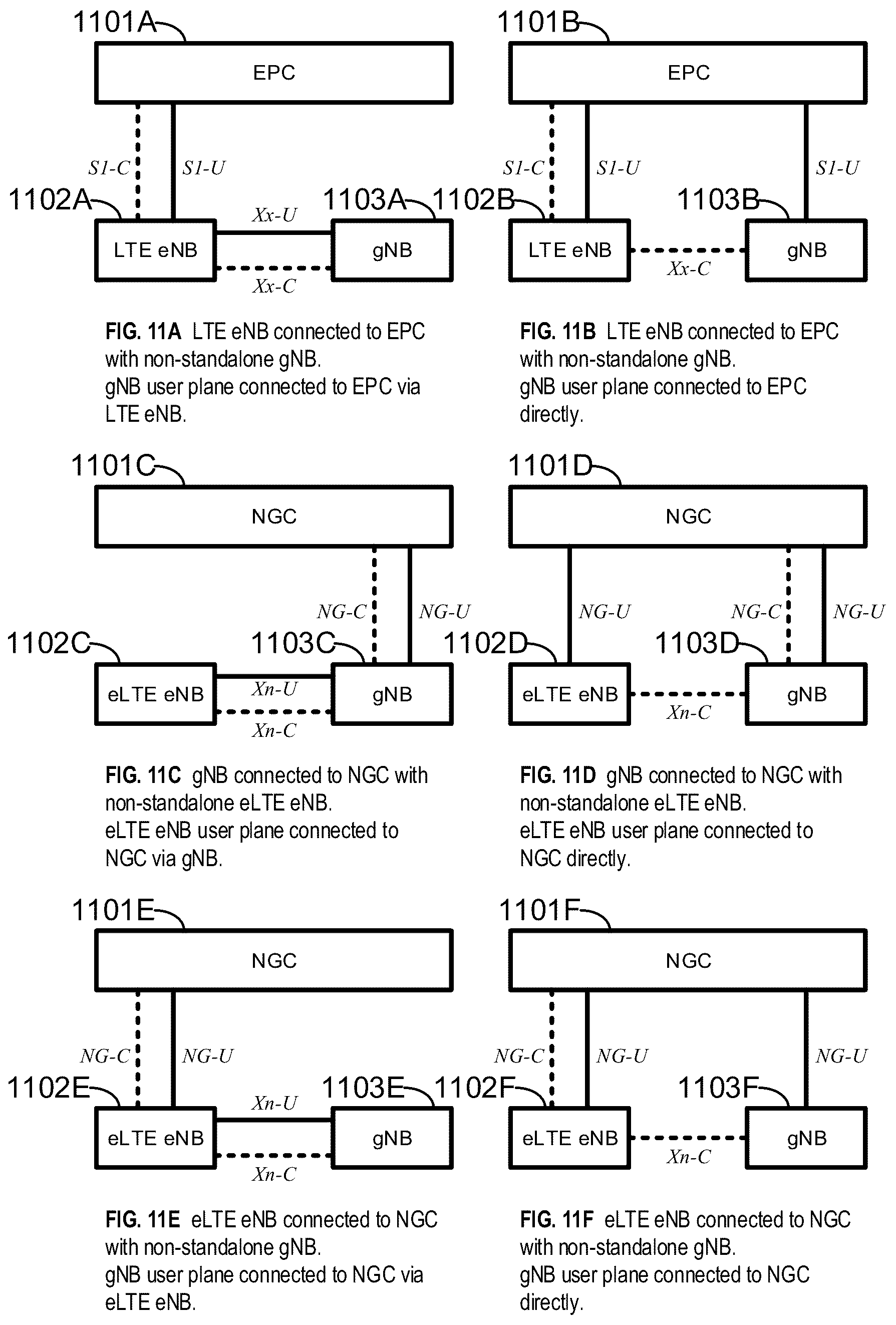 Patent US12108478 Figure 11 – Downlink beam failure recovery