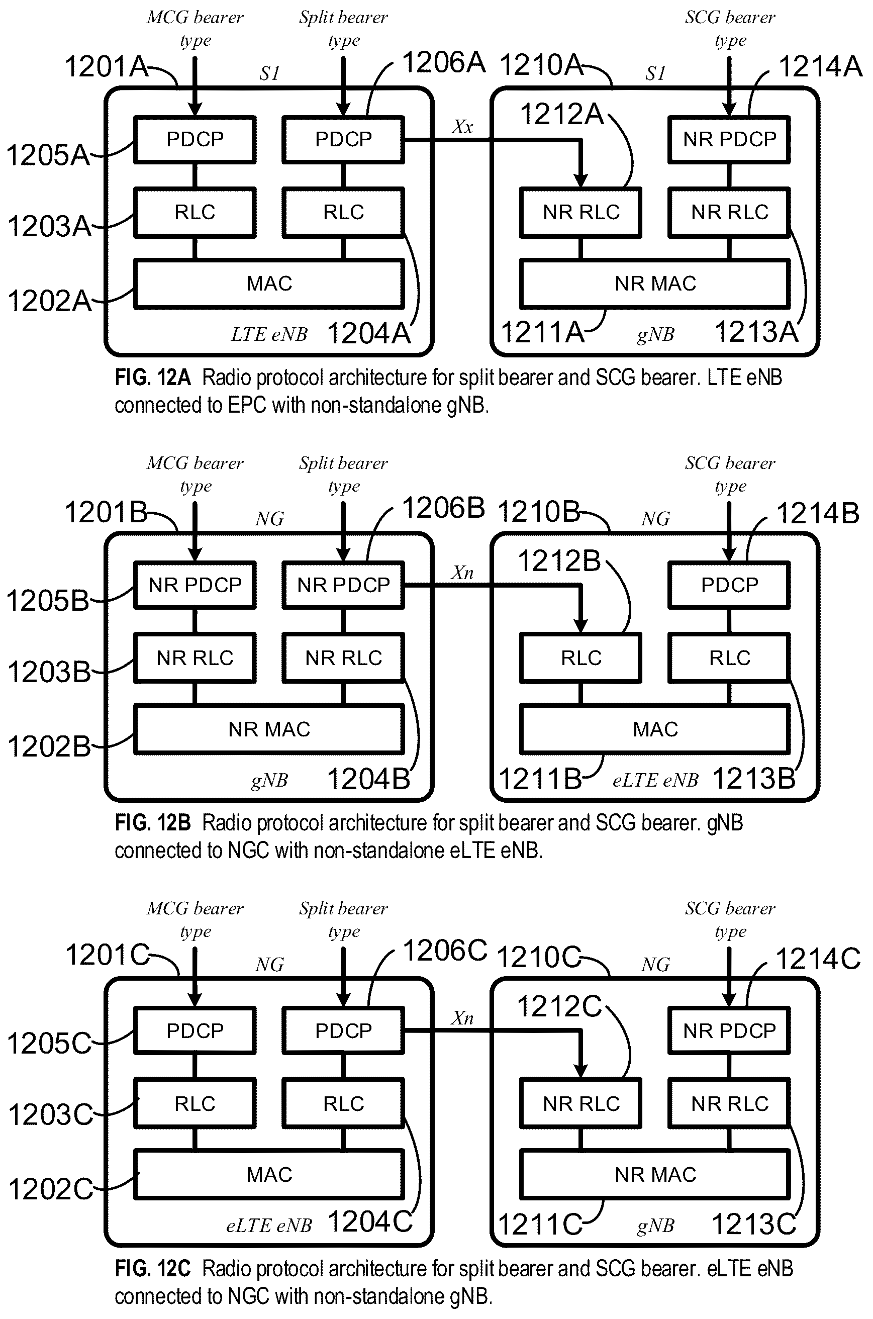 Patent US12108478 Figure 12 – Downlink beam failure recovery