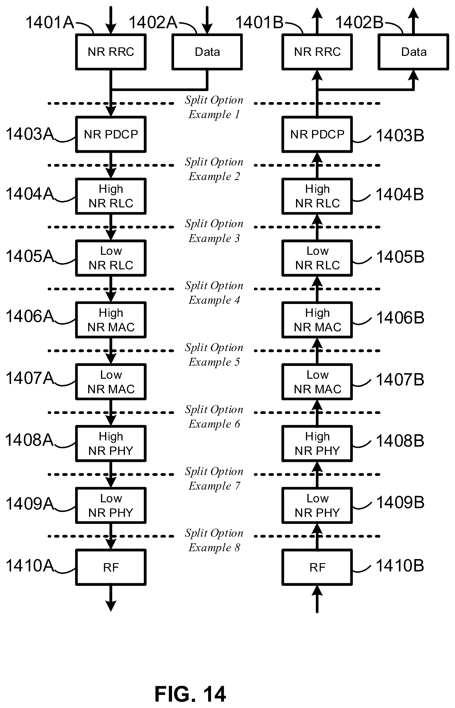 Patent US12108478 Figure 14 – Downlink beam failure recovery