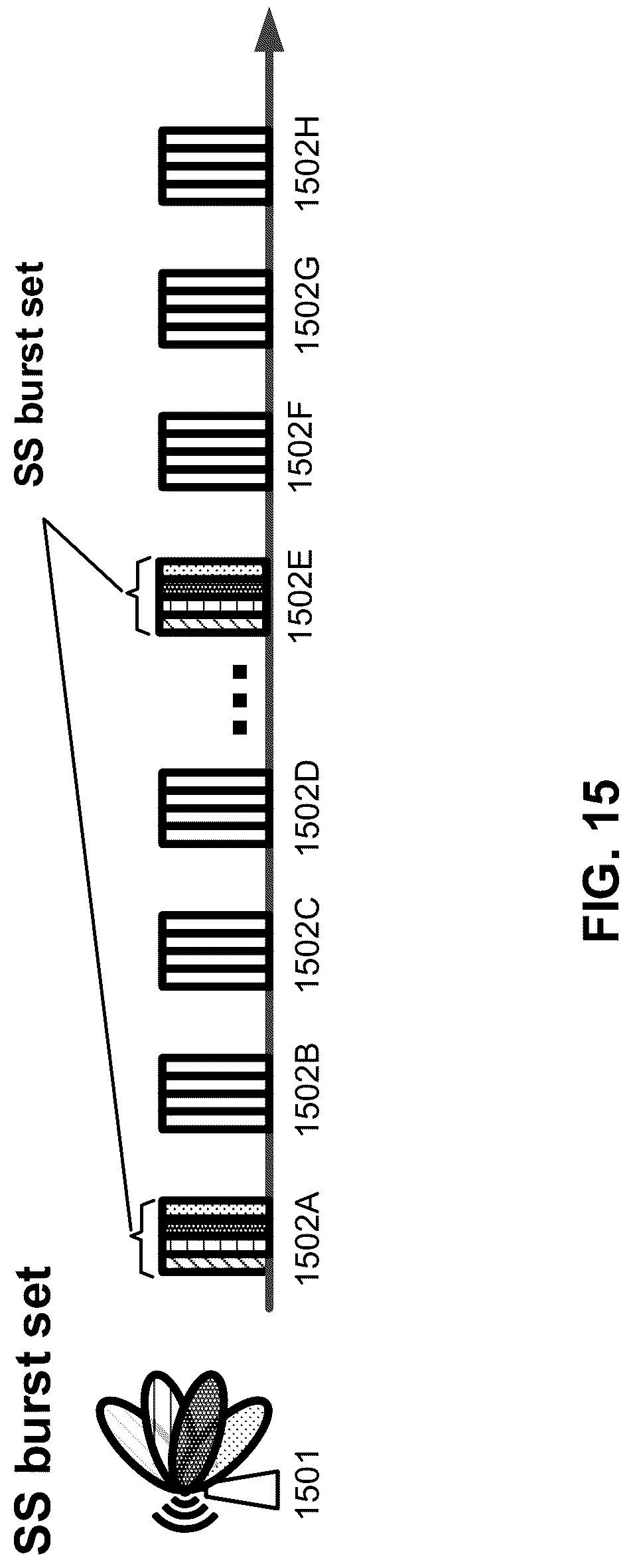 Patent US12108478 Figure 15 – Downlink beam failure recovery