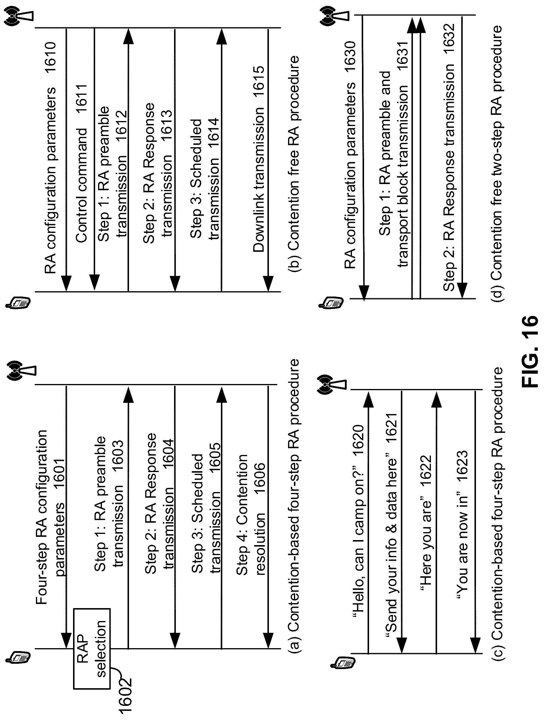 Patent US12108478 Figure 16 – Downlink beam failure recovery