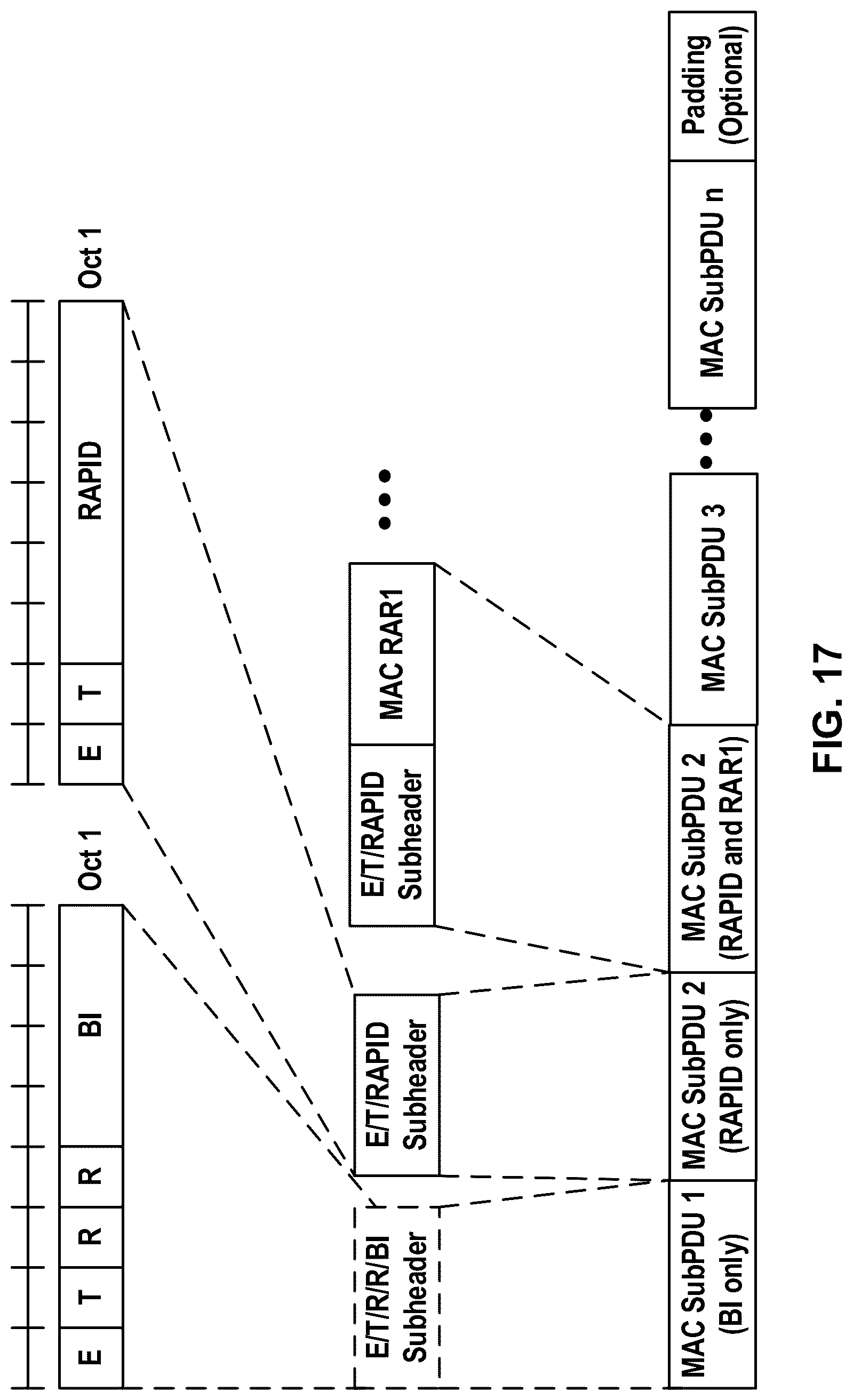Patent US12108478 Figure 17 – Downlink beam failure recovery