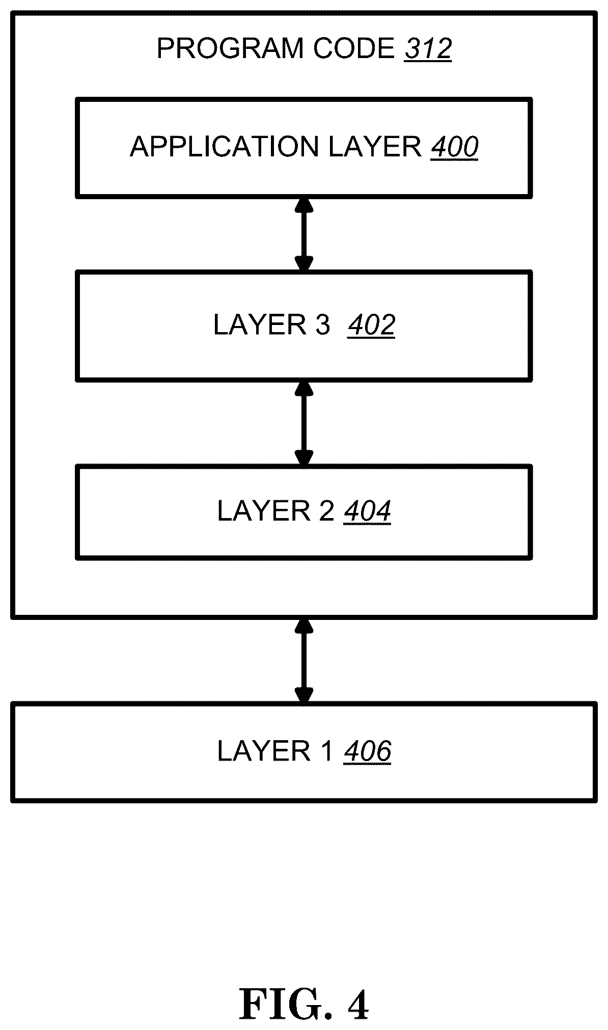 Patent US12108479 Figure 4 – Method and apparatus for new data arrival of small data transmission in a wireless communication system