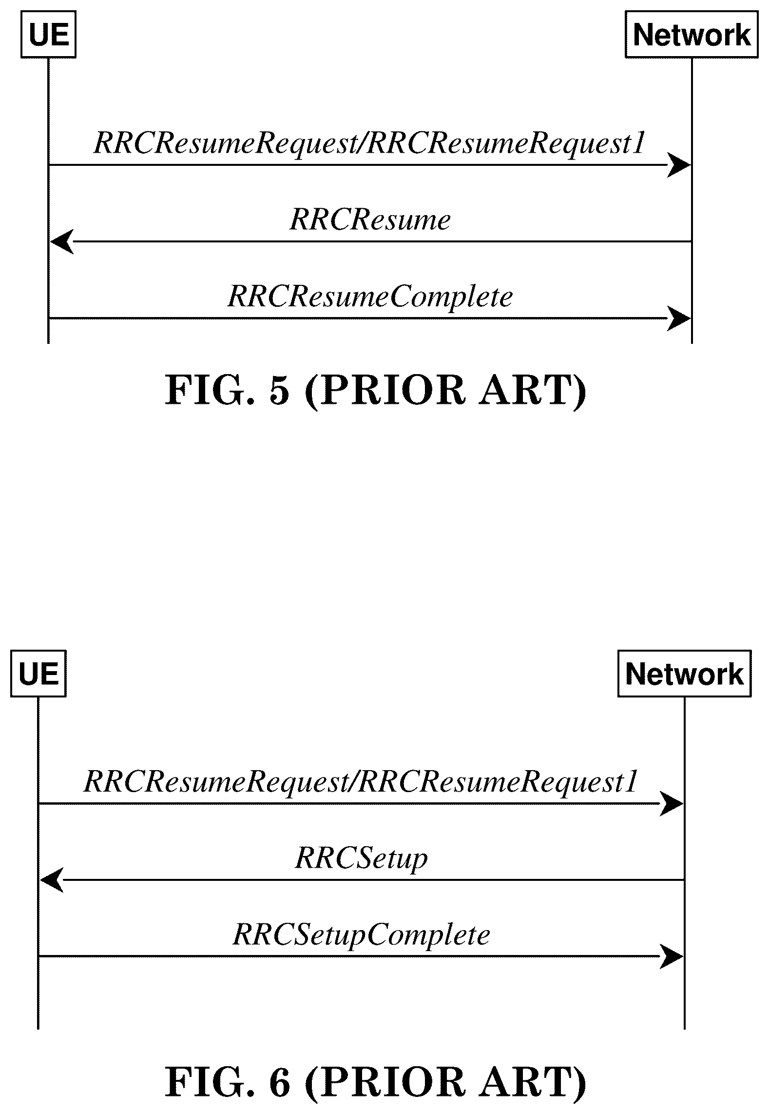 Patent US12108479 Figure 5 – Method and apparatus for new data arrival of small data transmission in a wireless communication system