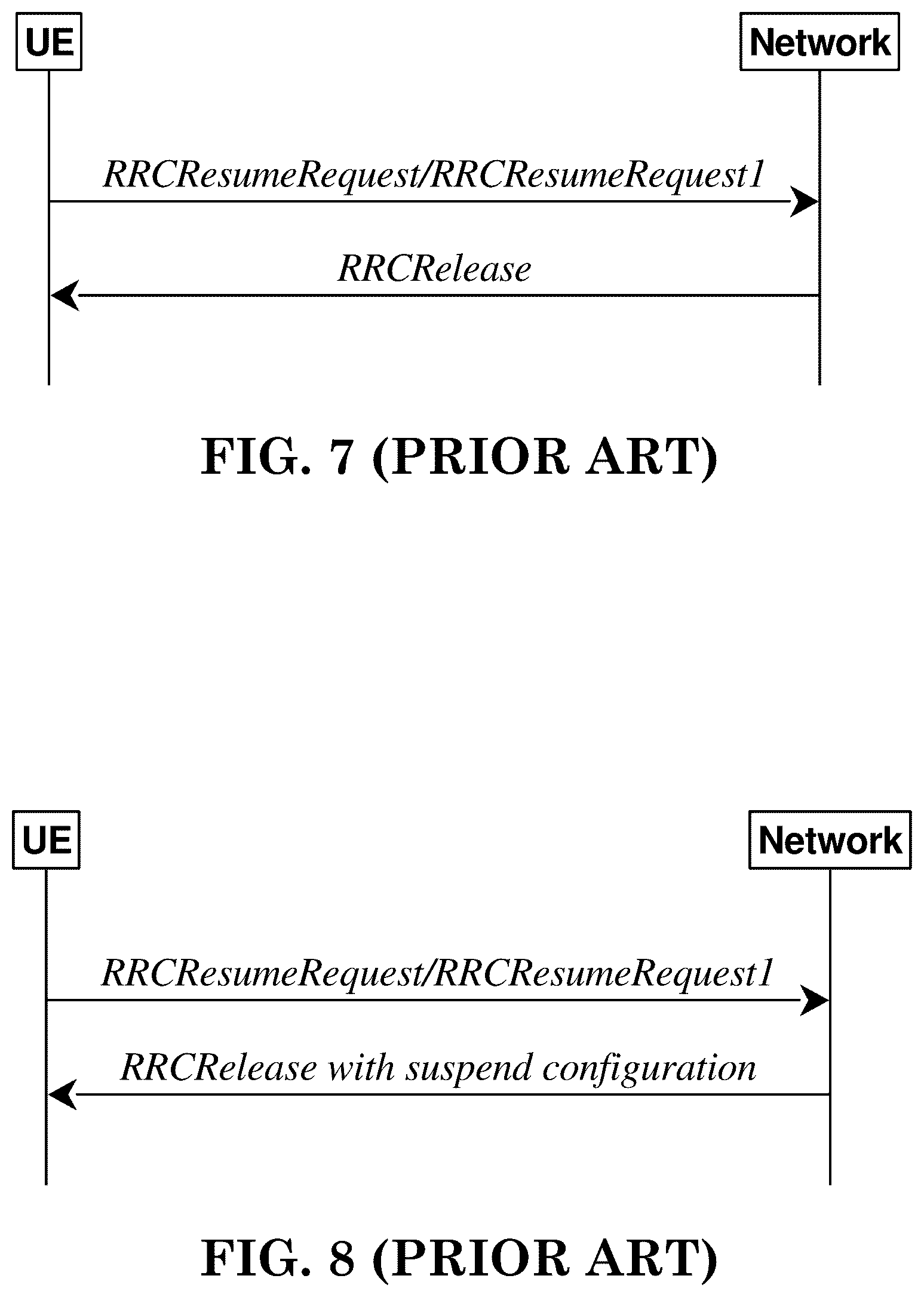 Patent US12108479 Figure 6 – Method and apparatus for new data arrival of small data transmission in a wireless communication system