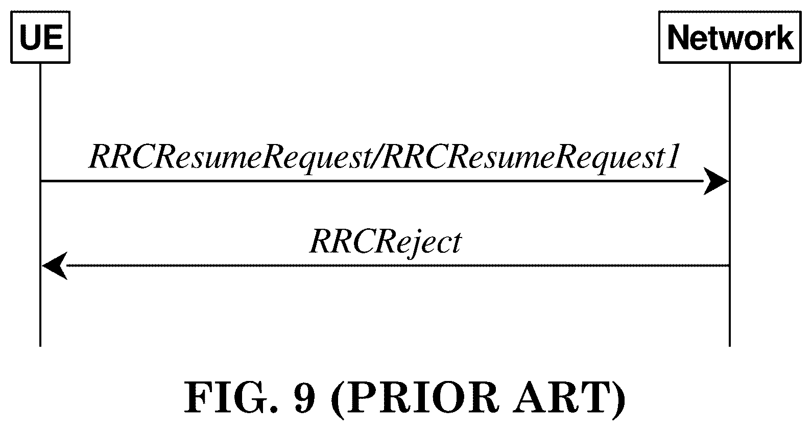 Patent US12108479 Figure 7 – Method and apparatus for new data arrival of small data transmission in a wireless communication system