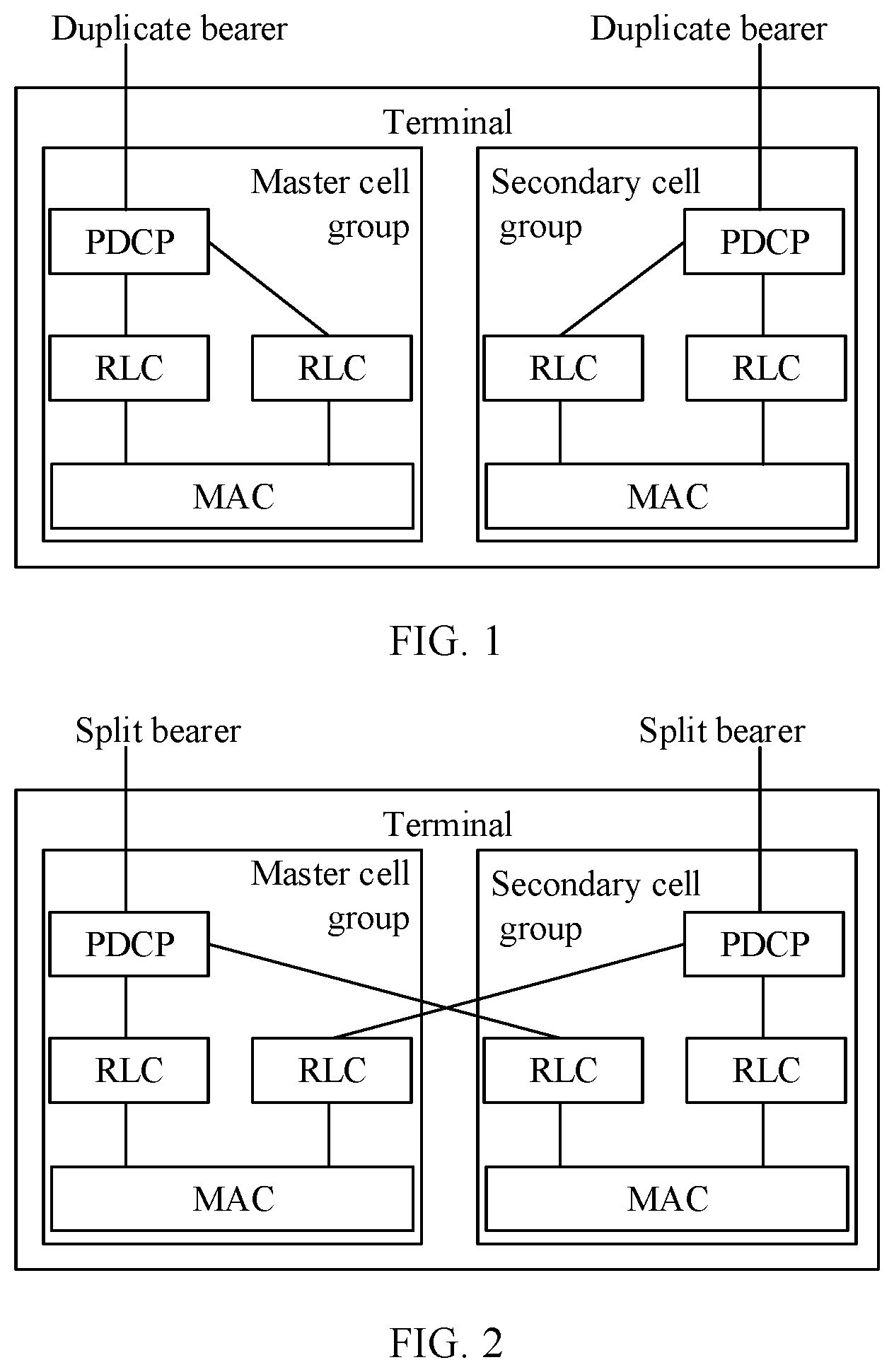 Patent US12108480 Figure 1 – Method for data transmission, method for information configuration, terminal, and network device
