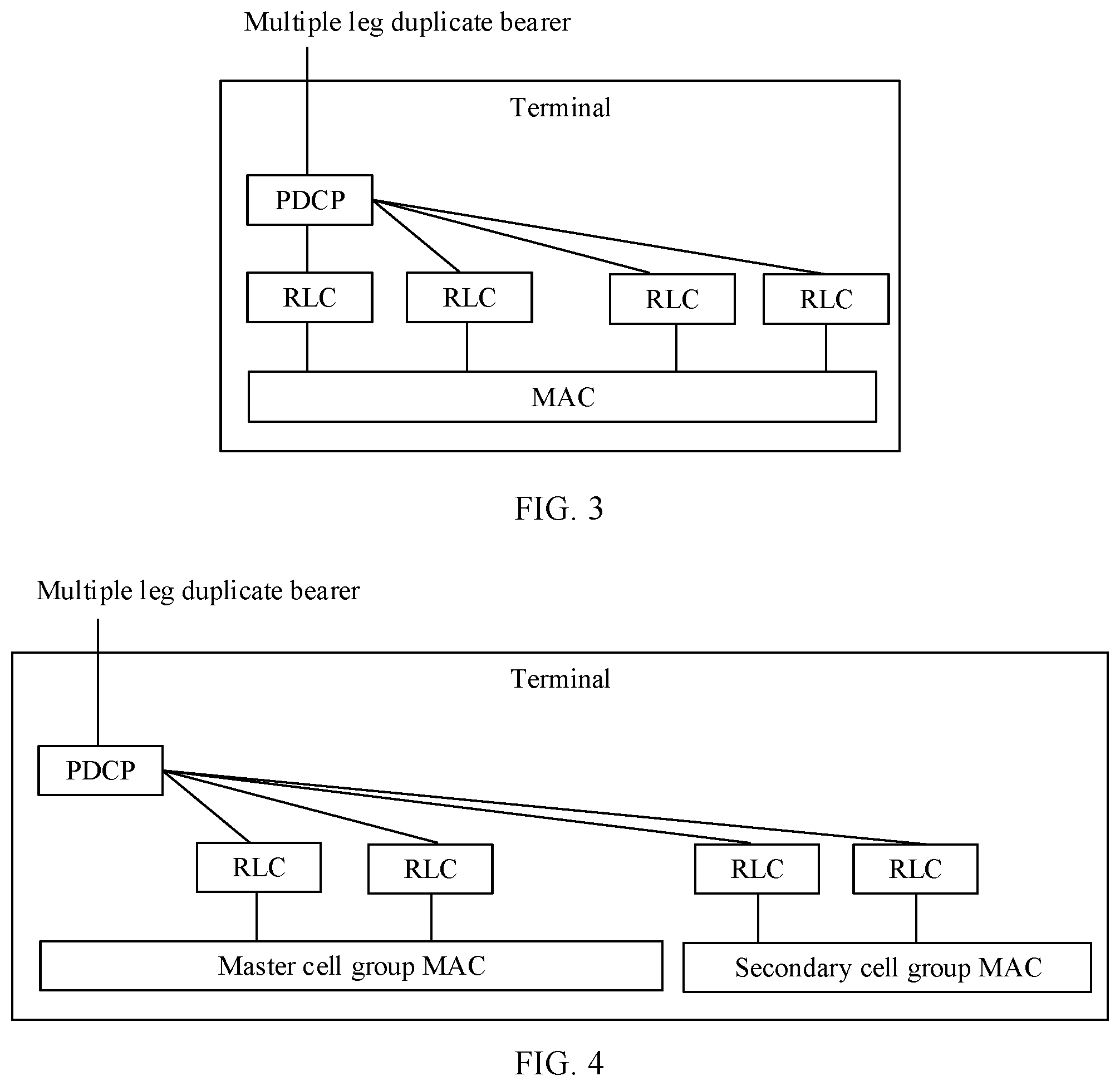 Patent US12108480 Figure 2 – Method for data transmission, method for information configuration, terminal, and network device