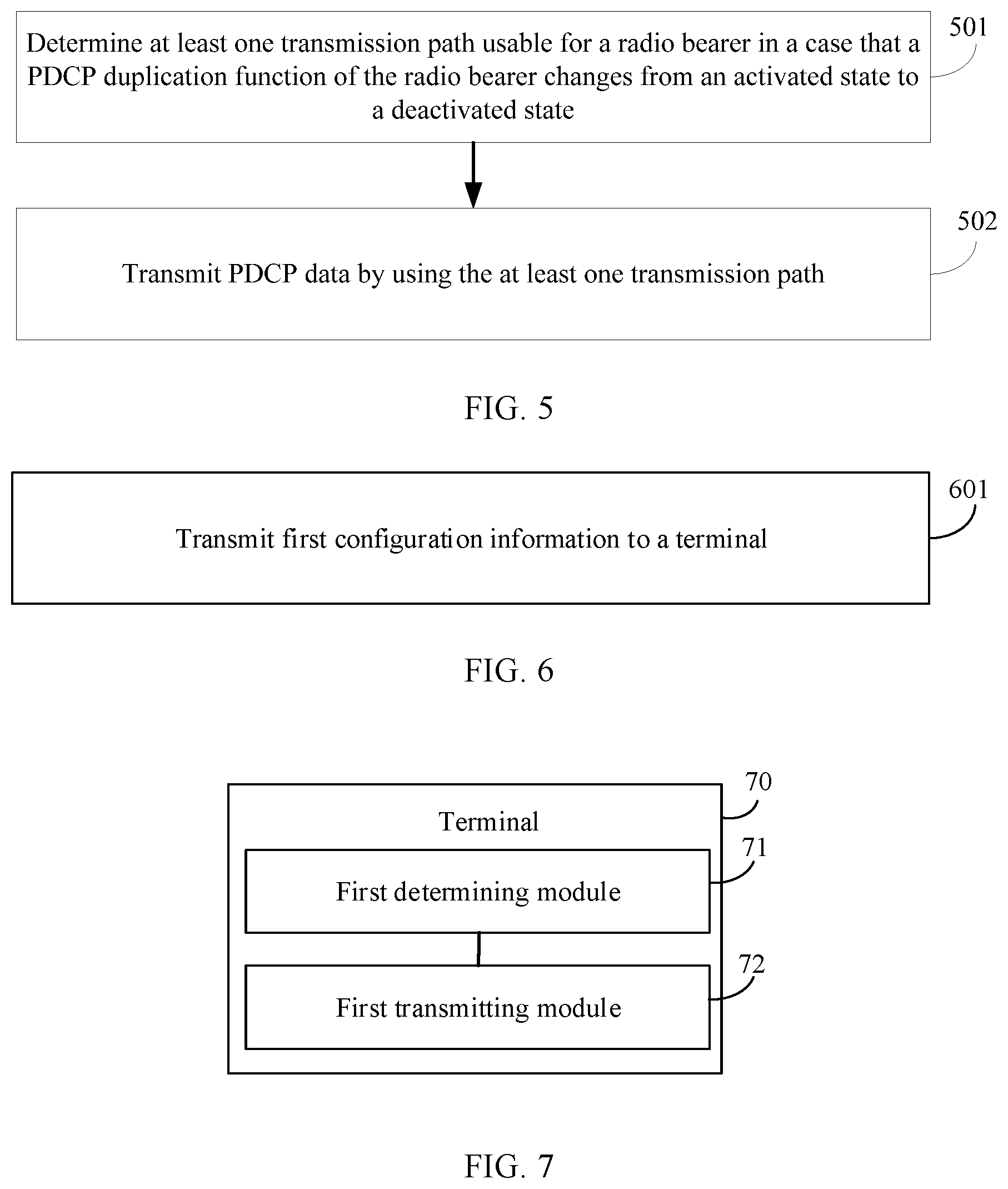 Patent US12108480 Figure 3 – Method for data transmission, method for information configuration, terminal, and network device