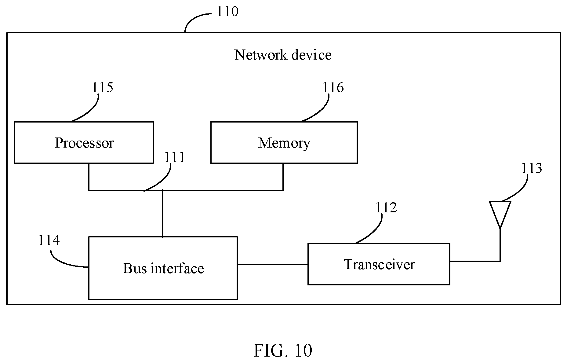 Patent US12108480 Figure 5 – Method for data transmission, method for information configuration, terminal, and network device